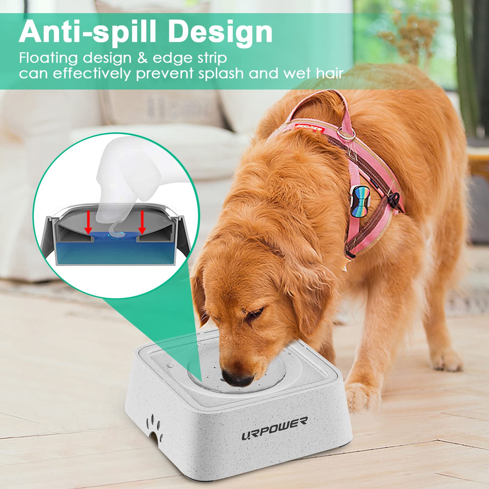 URPOWER Dog Water Bowl 2.5L No Spill Light Gray Eco-Friendly Pet Feeder for Dogs & Cats