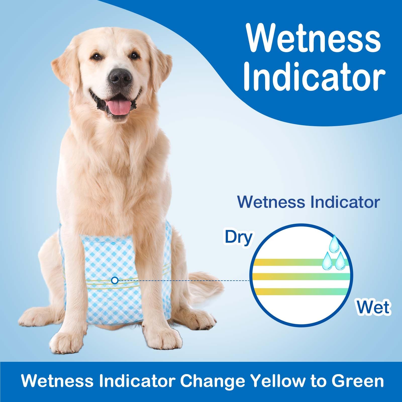 Disposable Belly Bands For Male Dogs,Puppy Diapers Male With Wetness Indicator, Super Absorbent Soft Male Dog Diapers (S, 20)