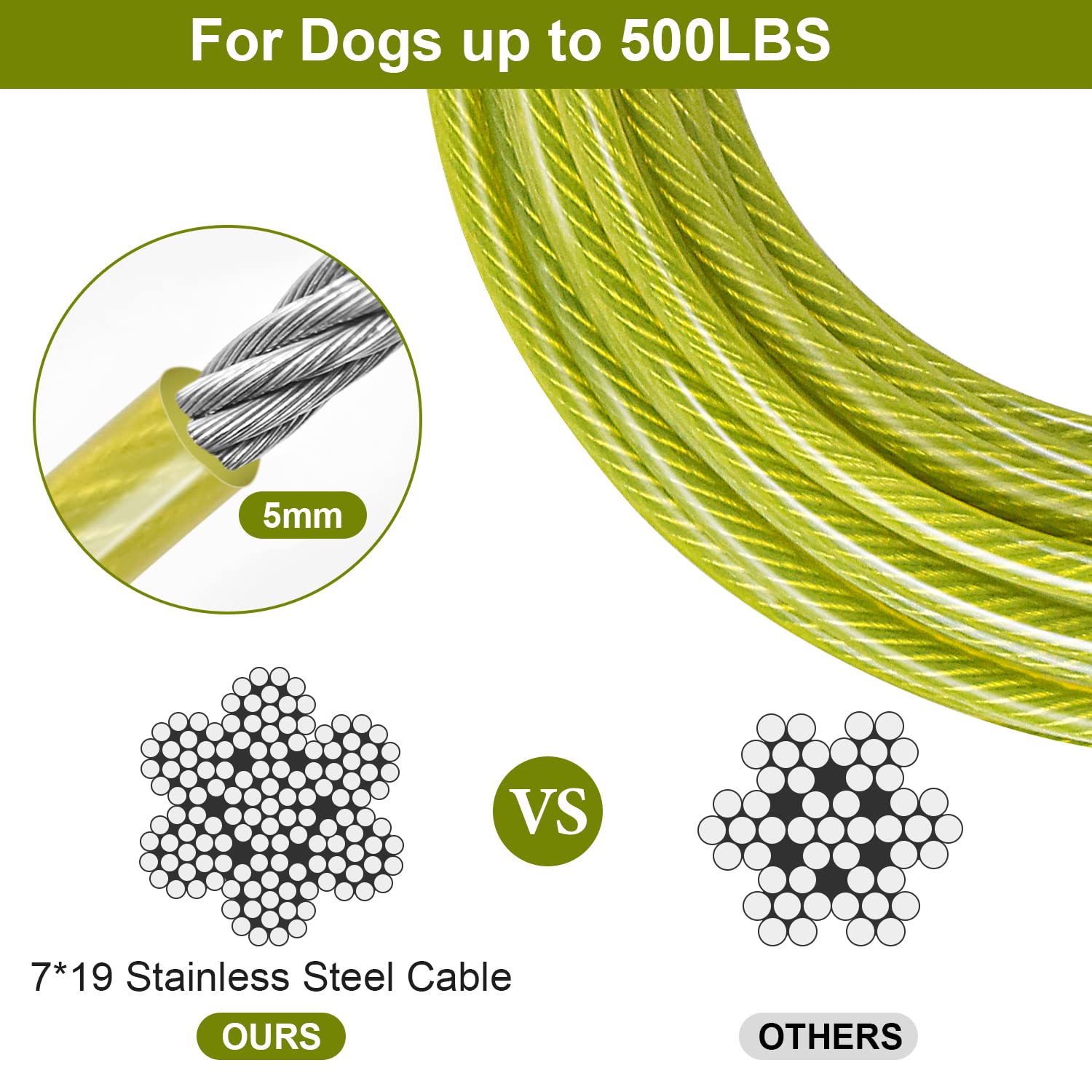 Tresbro 20Ft Dog Tie Out Cable, Heavy Duty Dog Chains For Outside With Spring Swivel Lockable Hook, Pet Runner Cable Leads For Yard, Green Dog Line Tether For Small Medium Large Dogs Up To 500 Lbs