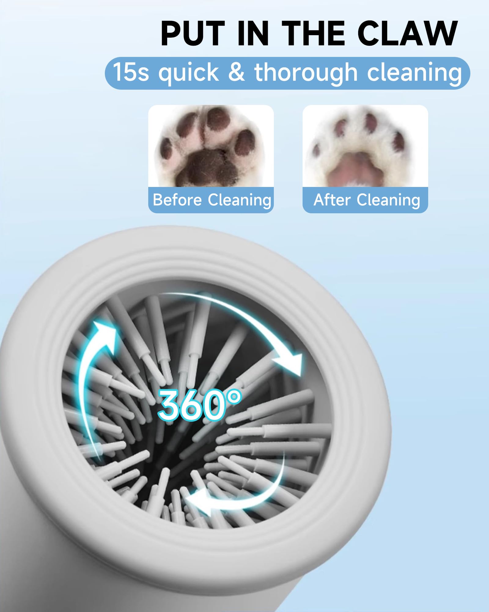 Kueiox Automatic Dog Paw Cleaner For Dogs,Electric Dog Foot Paw Washer Cup And Massager,2 Speeds For Thorough Cleaning And Usb R