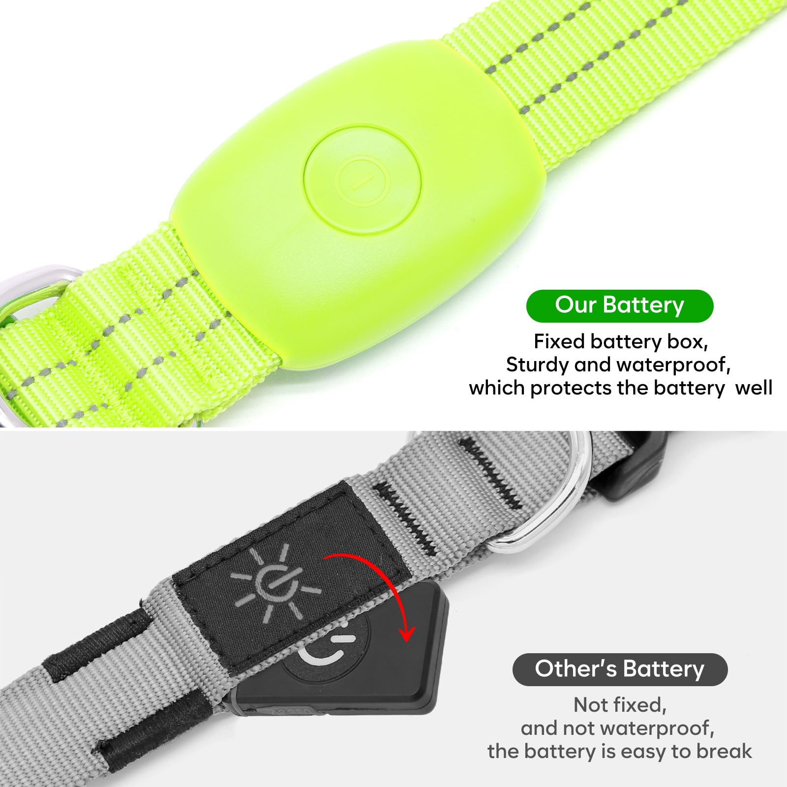 Pzrlit Light Up Dog Collars Rechargeable, Reflective Led Glow Dark Dog Collar For Small Medium Large Dogs, Adjustable Pet Dog Li