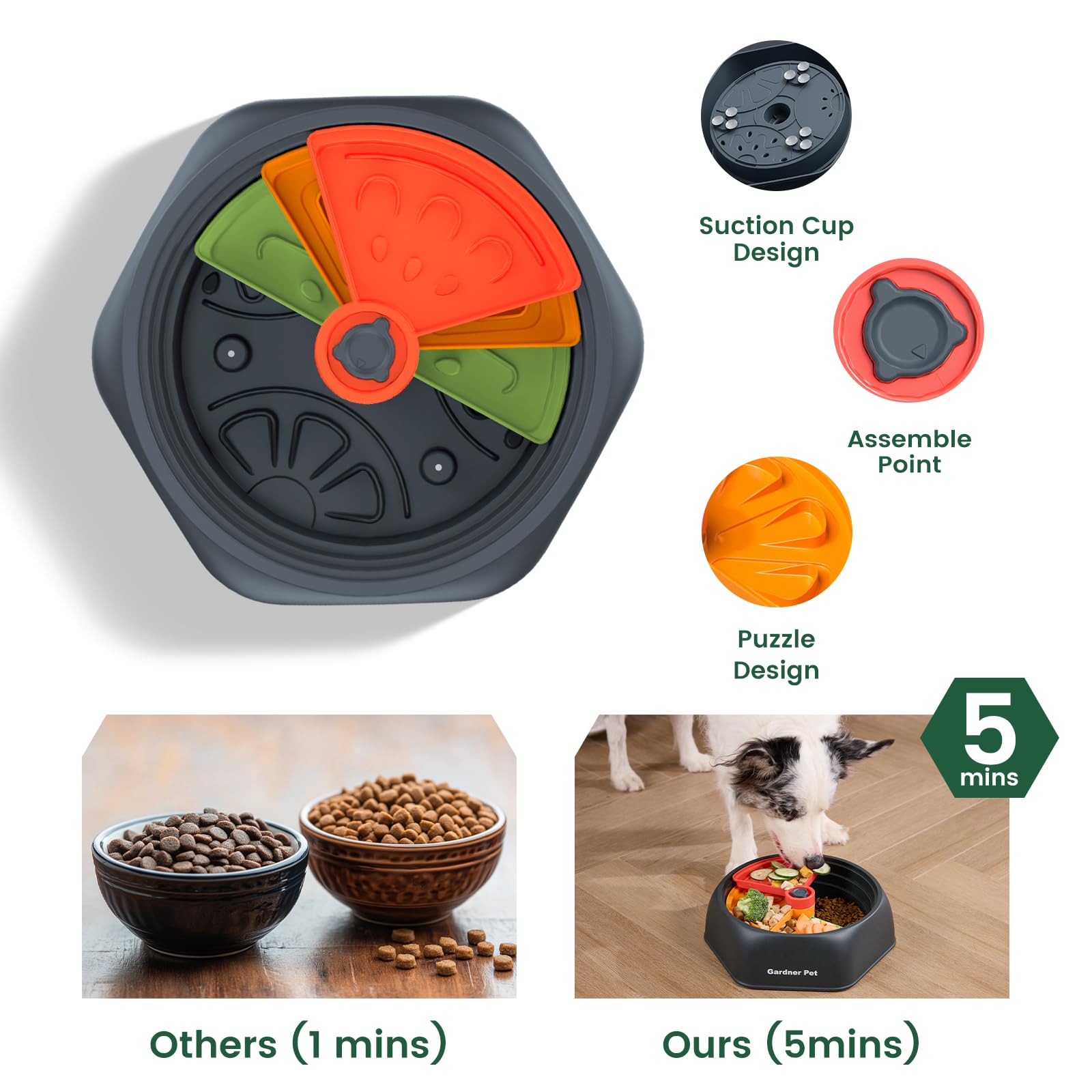 Gardner Pet Dog Slow Feeder Dog Bowl, Dogs Puzzle Enrichment Toy Rotating Plate, 8.45 M Size with Suction Base for All Breed S