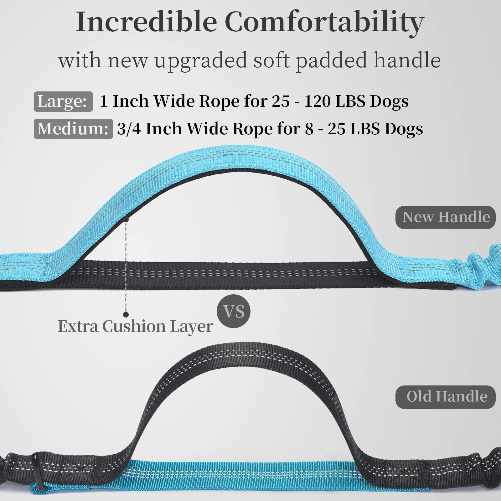 iYoShop Hands Free Dog Leash with Zipper Pouch, Dual Padded Handles and Durable Bungee for Walking, Jogging and Running Your Dog