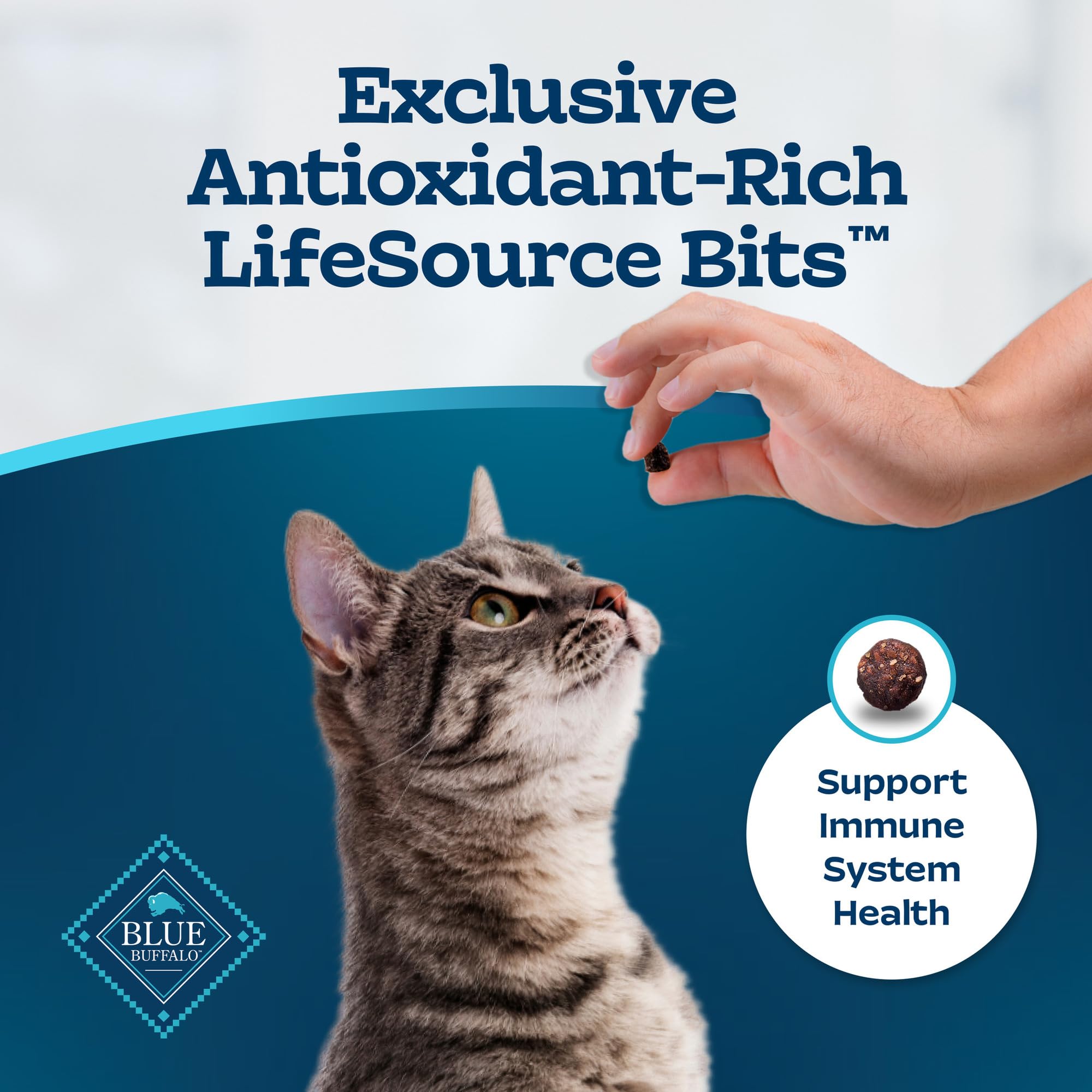 Blue Buffalo Tastefuls Natural Food for Adult Cats, Weight Control, 15-lb. Bag