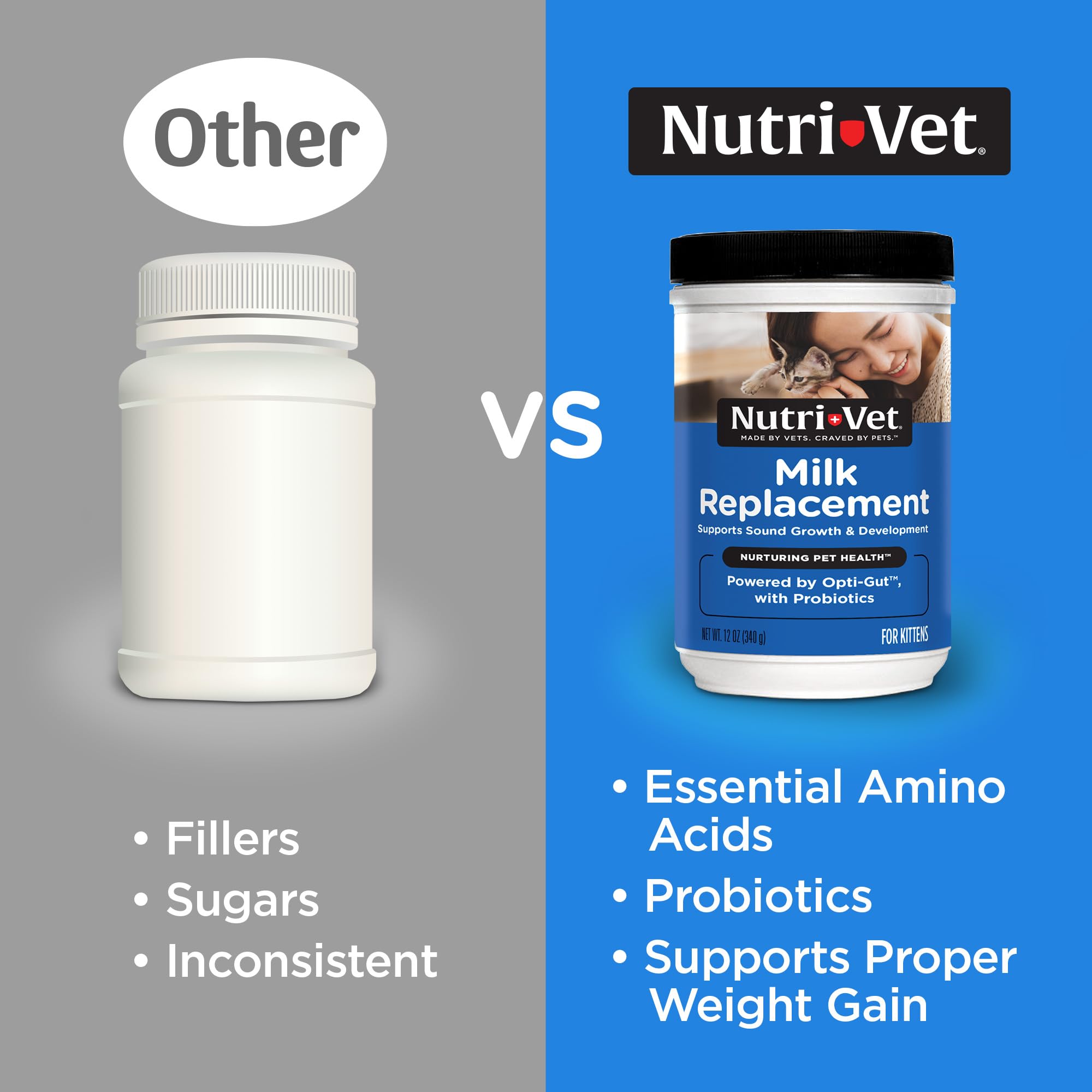 Nutri-Vet Milk Replacement For Kittens - Healthy Gut Support with Probiotics - Essential Nutrients - Veterinarian Formulated - 1