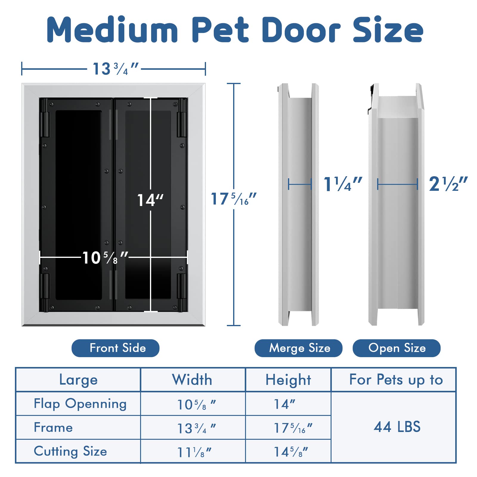 Premium Dog Door, Petouch Aluminum Pet Door With Double Panels, Doggie Door With Automatic Closing Magnetic Flaps, Slide-In Pane