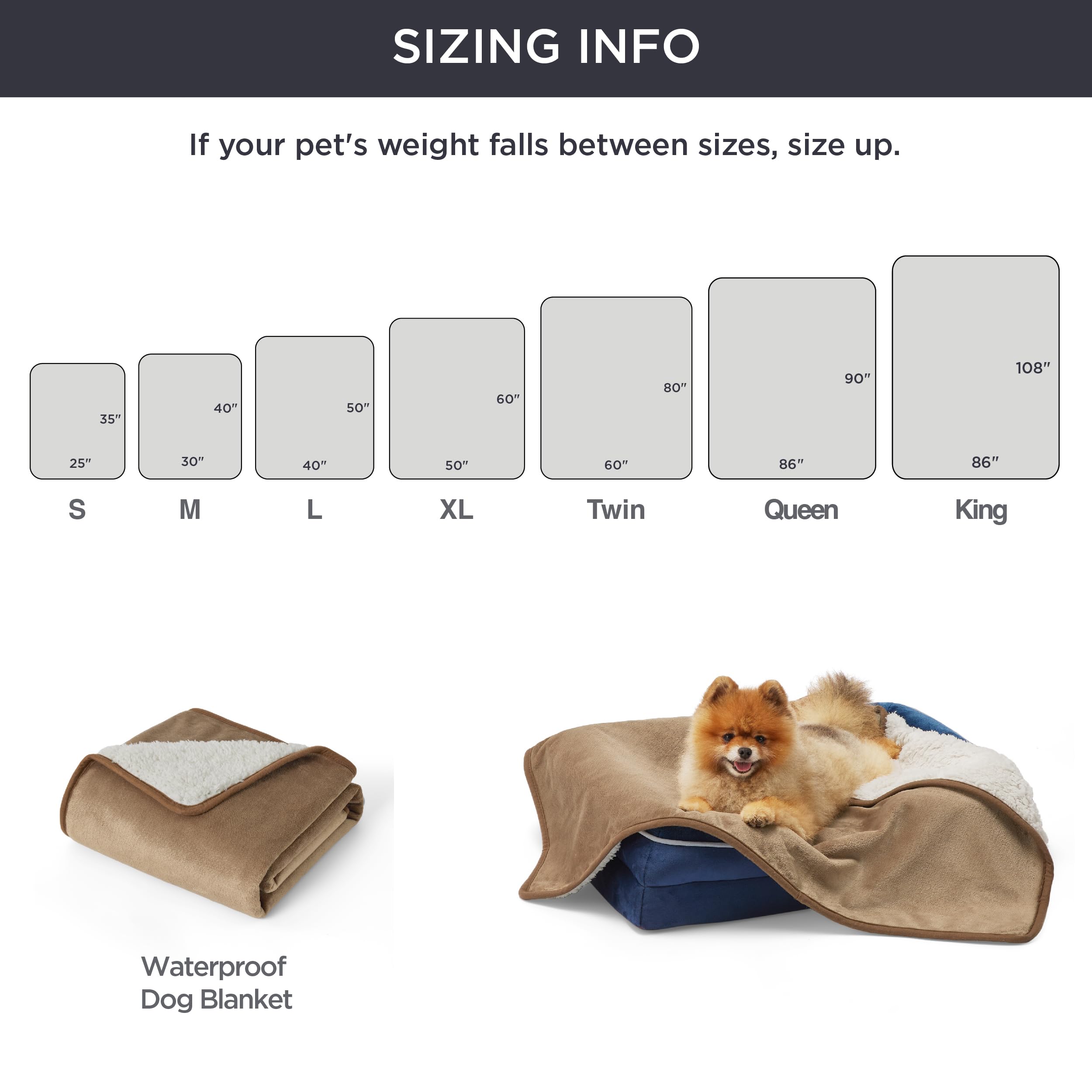 Bedsure Waterproof Blanket For Bed - Sherpa Fleece Waterproof Dog Blankets For Large Dogs, Pet Blankets For Bed/Couch/Dog Crate, Soft Plush Reversible Furniture Protector, Queen Size, 90'X86', Camel