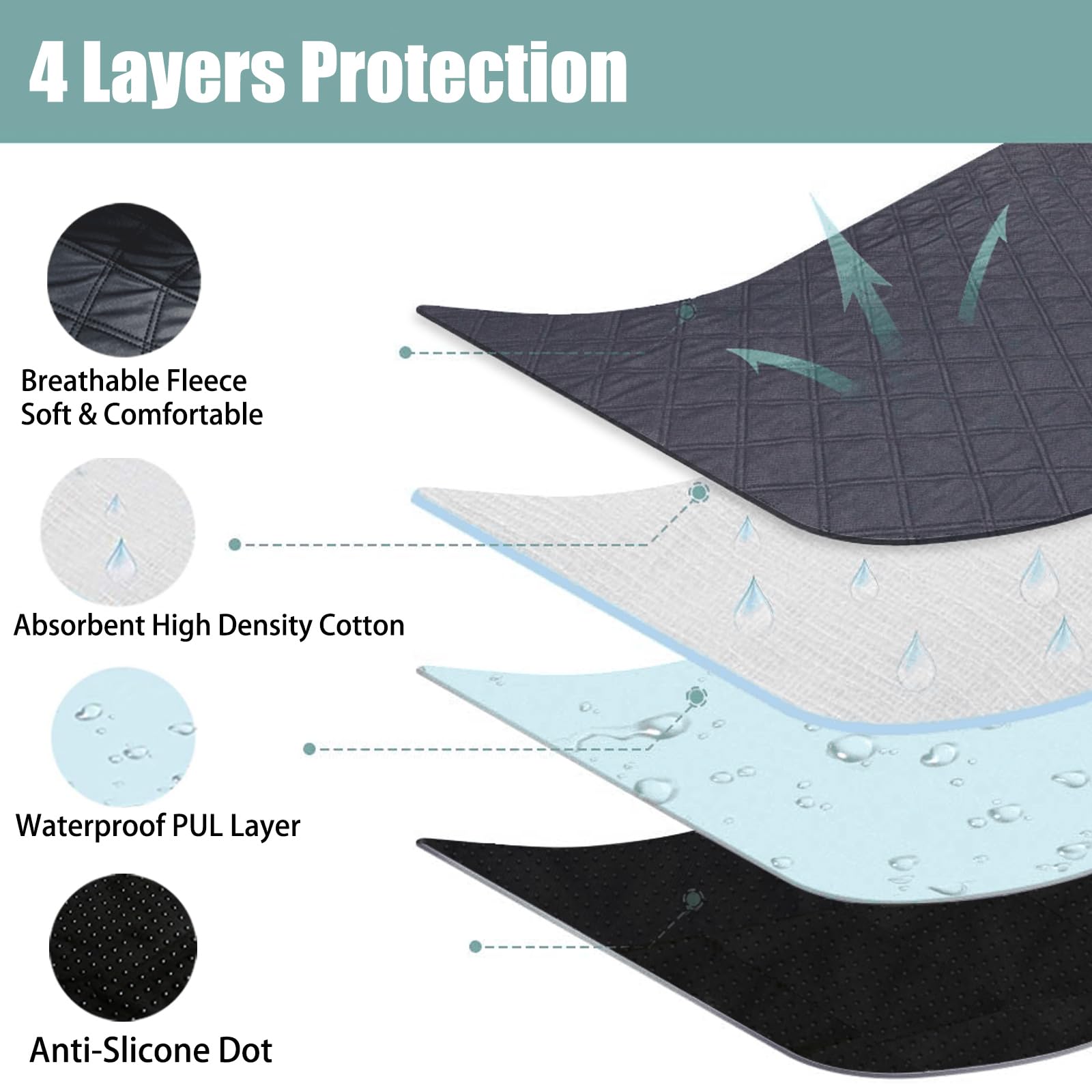 Zhilishu Dog Playpen Mat - Washable Leakproof Potty Training Pad, 45" Dark Grey, TPU Material, Ideal for Indoor Crate Kennels