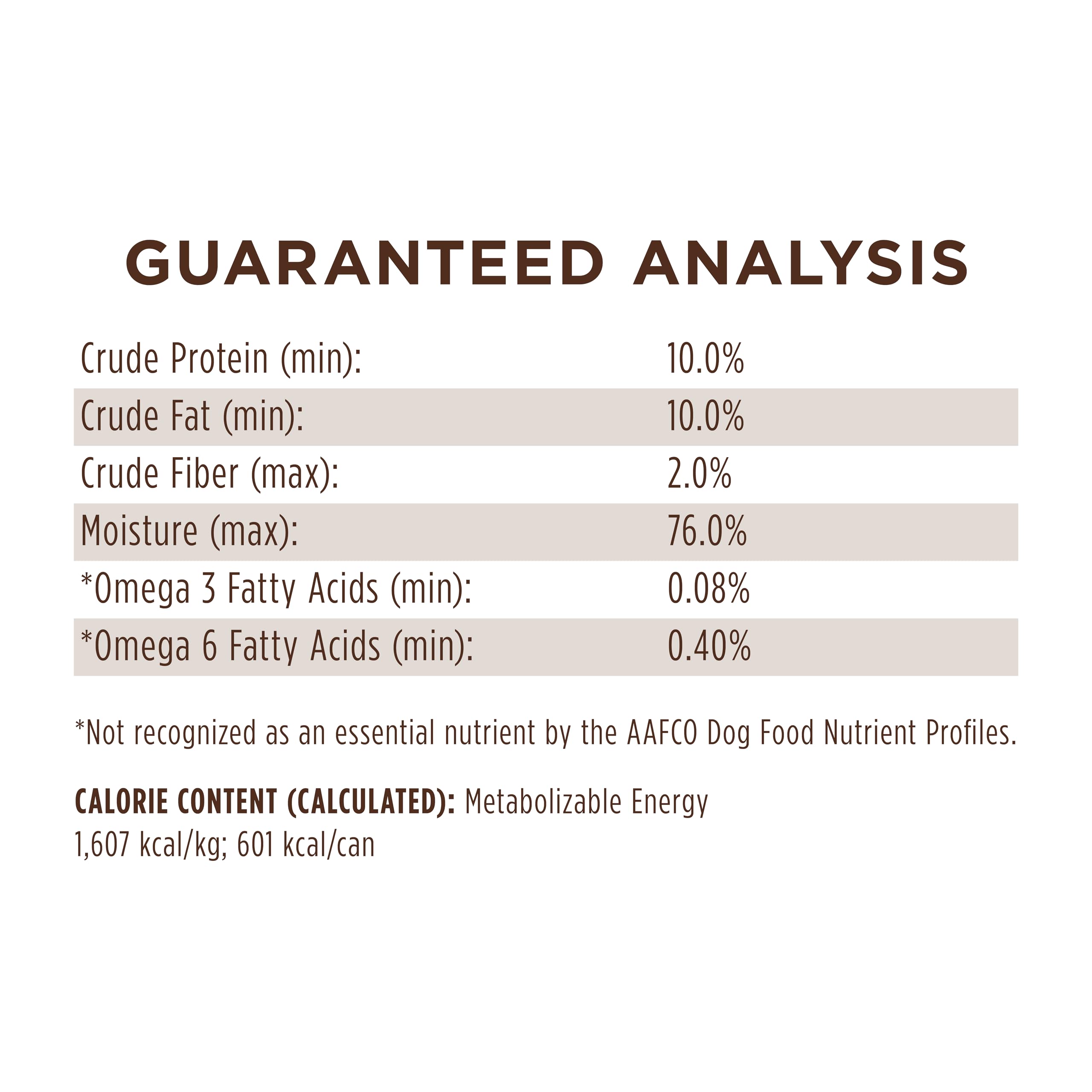 Instinct Limited Ingredient Diet, Wet Canned Dog Food, Grain Free - Real Lamb, 13.2 oz. Cans (Pack of 6)