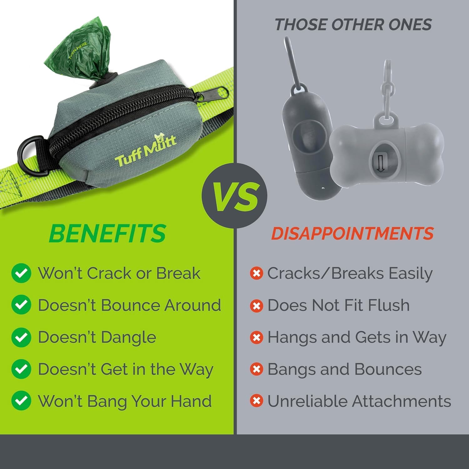 Tuff Mutt Dog Poop Bag Holder for Leash, Accessory For All Leashes, Lightweight Doggie Poop Bag Dispenser Allows For Easy Access