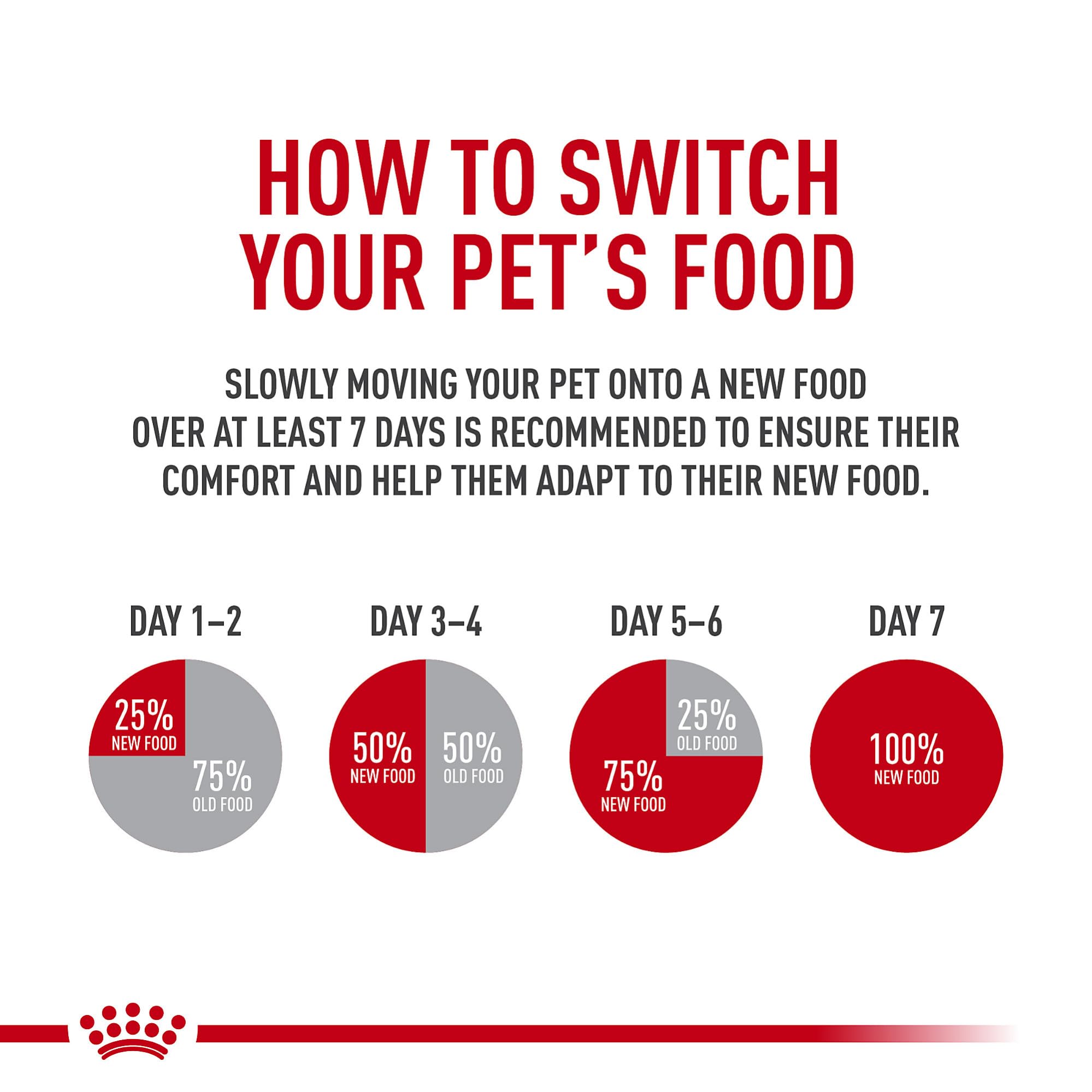 Royal Canin Breed Health Nutrition French Bulldog Adult: Dry Dog Food, 17 lb bag