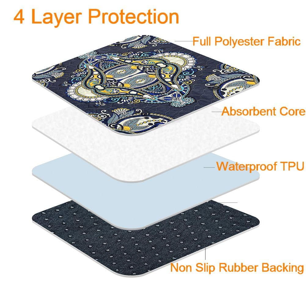 Peepeego Pet Pee Pads For Dogs Washable 54X54 Inch, Reusable Puppy Pads With Fast Absorbent, Waterproof, Non Slip, Premium Whelp