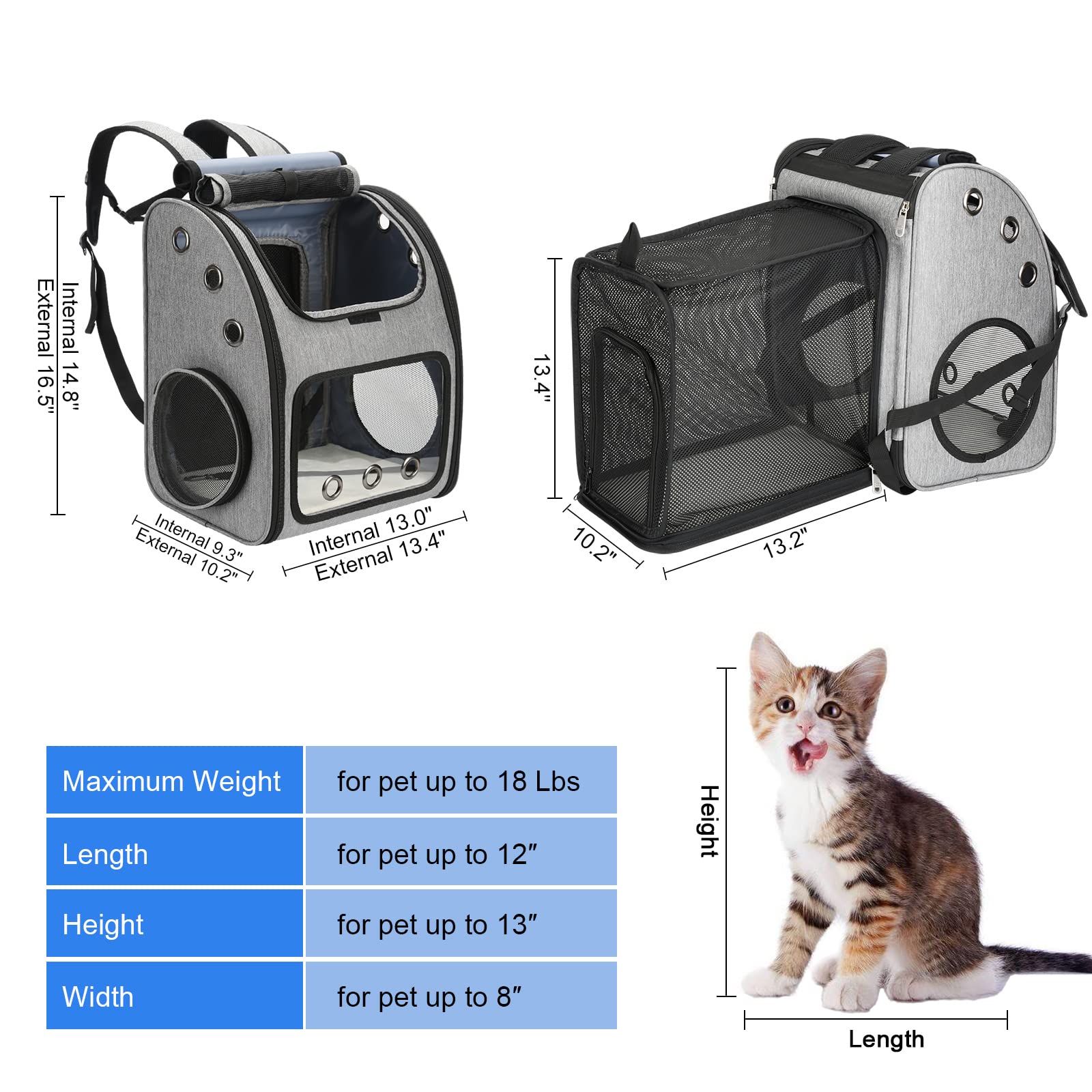 COVONO Expandable Pet Carrier Backpack for Cats, Dogs and Small Animals, Portable Pet Travel Carrier, Super Ventilated Design, A