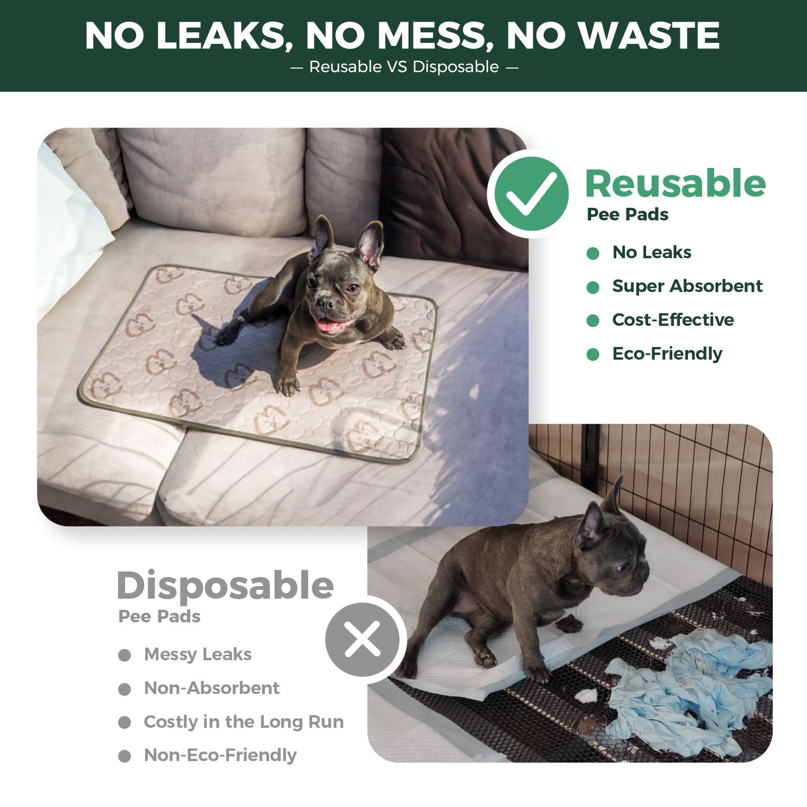 Fxw Washable Pee Pads For Dogs, Puppy Pads With Super Absorbent, Specifically Designed For 36Inch Cages, Rectangle, 35' X 23',