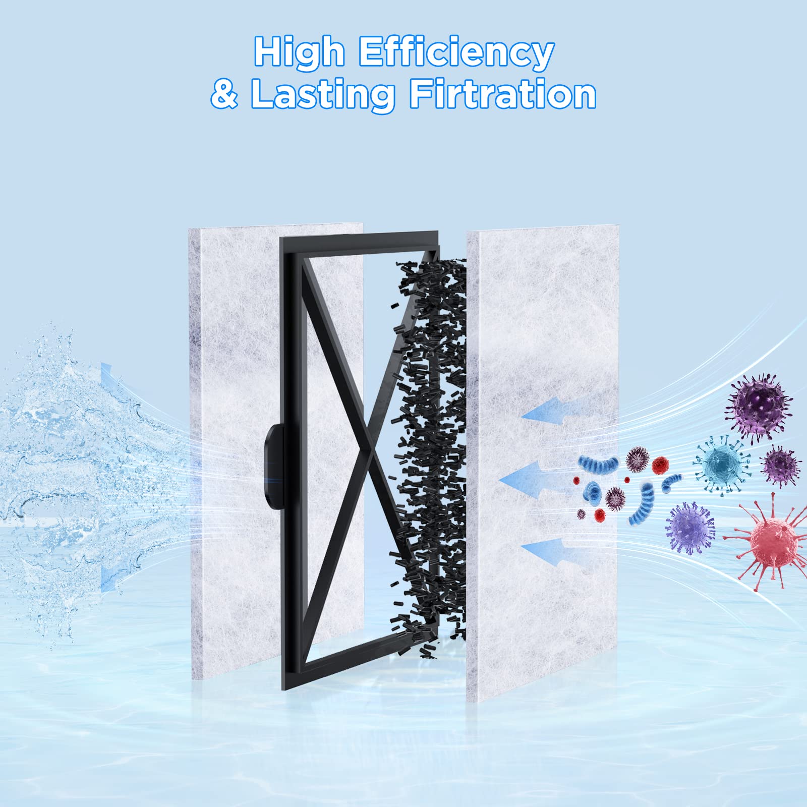 Hitauing 8 Pack Filter Cartridges For Top Fin Ef-S Element And Bf5 Bettaflo