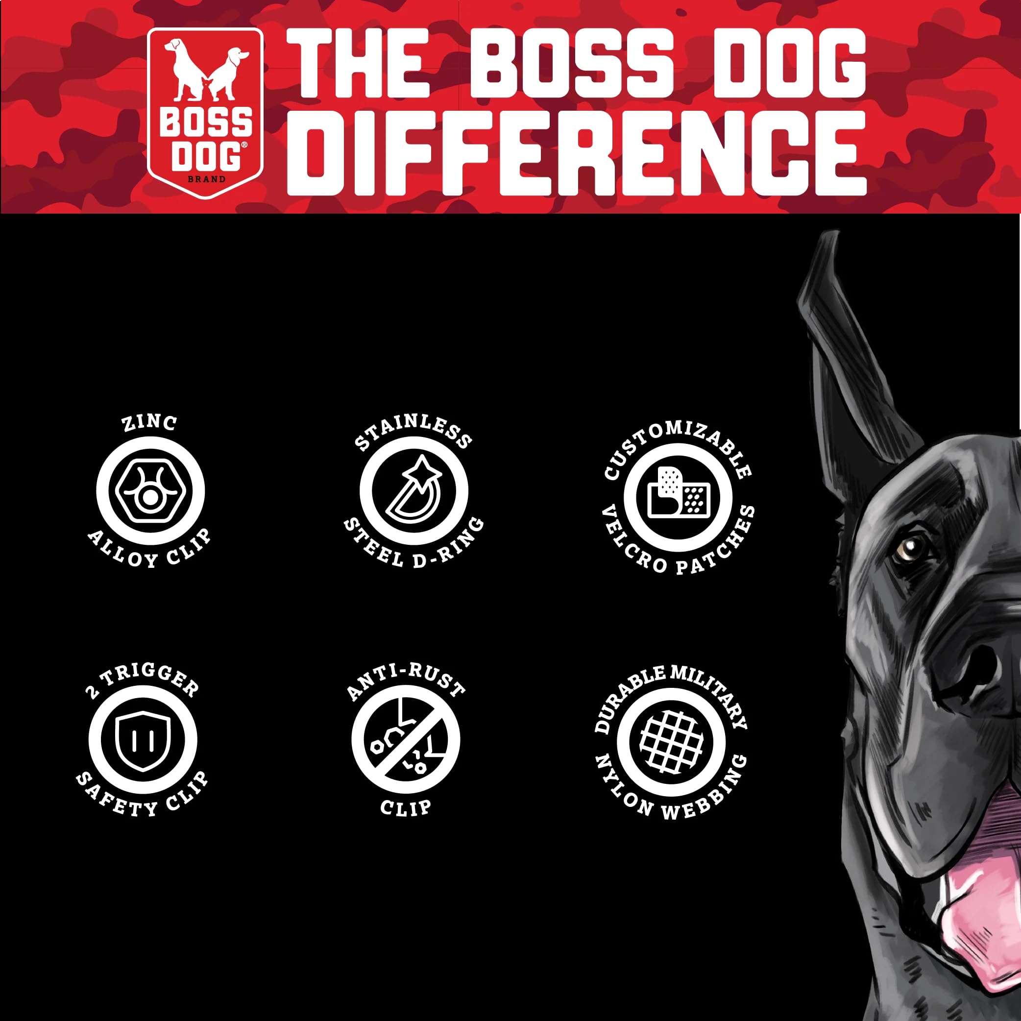 Boss Dog Tactical Harness, Red, Medium