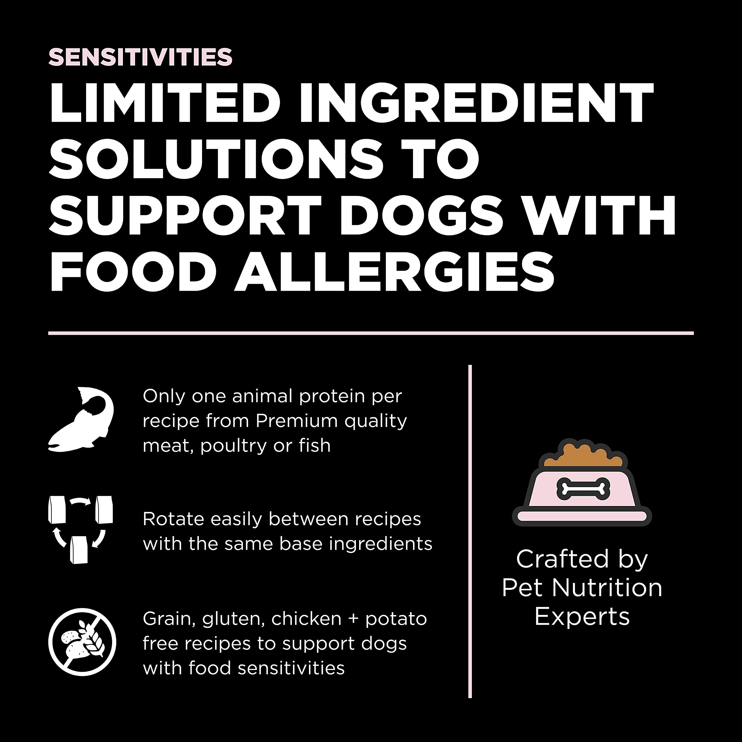 Go! Solutions Sensitivities Limited Ingredients, Grain-Free Dry Dog Food, Small Bites Salmon Recipe for Sensitive Stomach, 22 lb