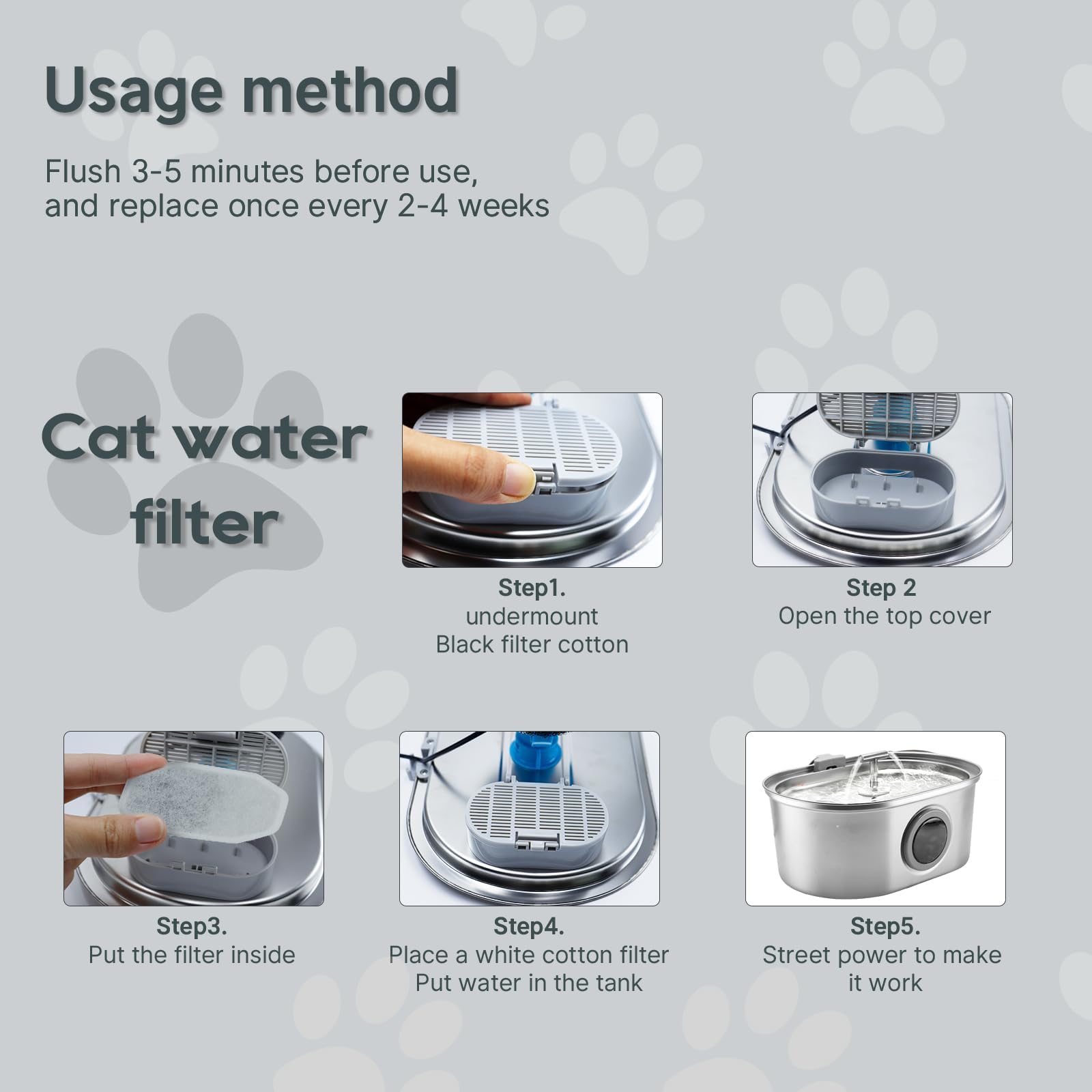 24 Pcs Cat Water Fountain Filters,12 Pack Cat Water Fountain Replacement Filters & 12 Pack Pre-Filter Sponges,Fountain Filter Re