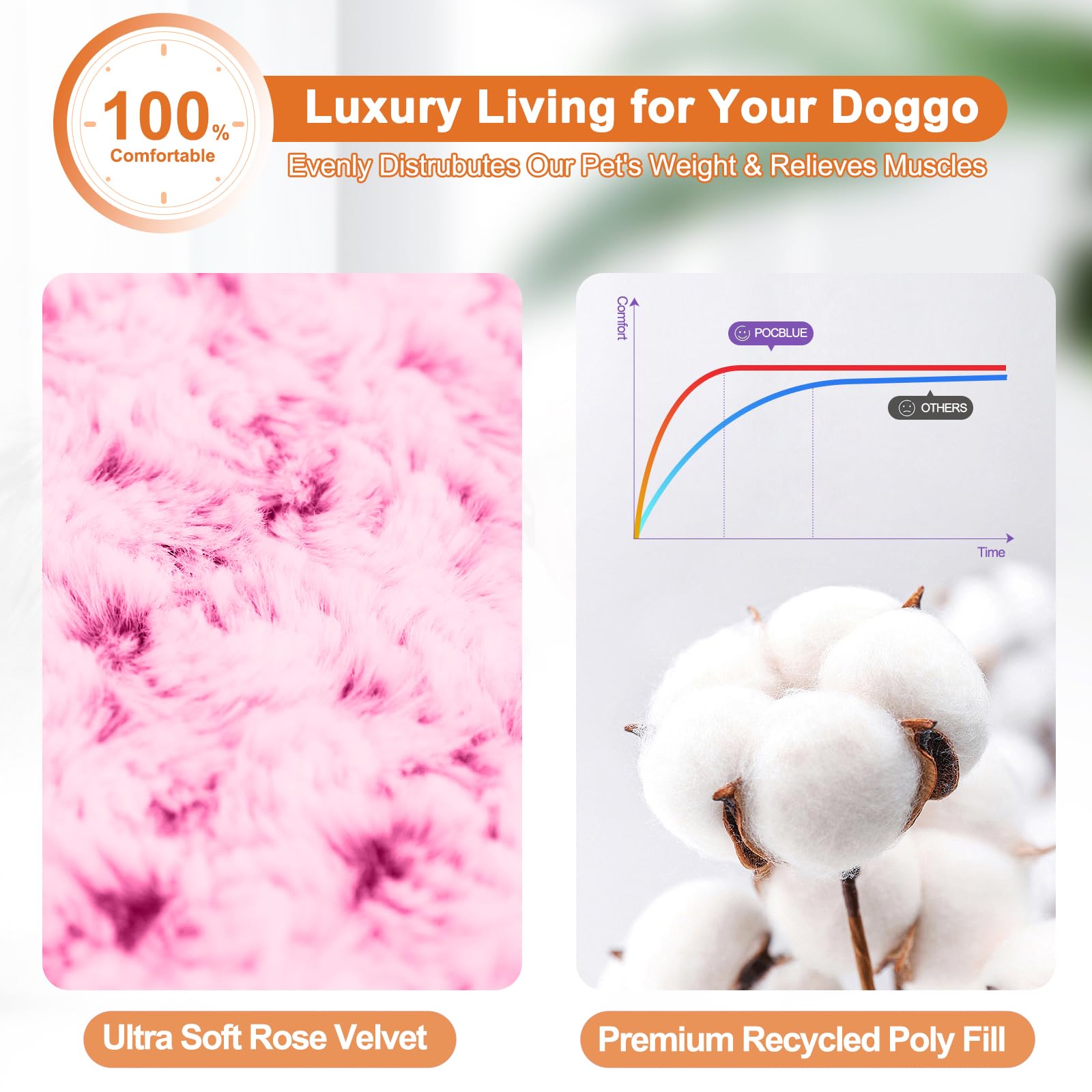 Pocblue Deluxe Washable Dog Bed For Small Dogs Dog Crate Mat 24 Inch Comfy Fluffy Kennel Pad Anti-Slip For Dogs Up To 25 Lbs, 24' X 17', Pink