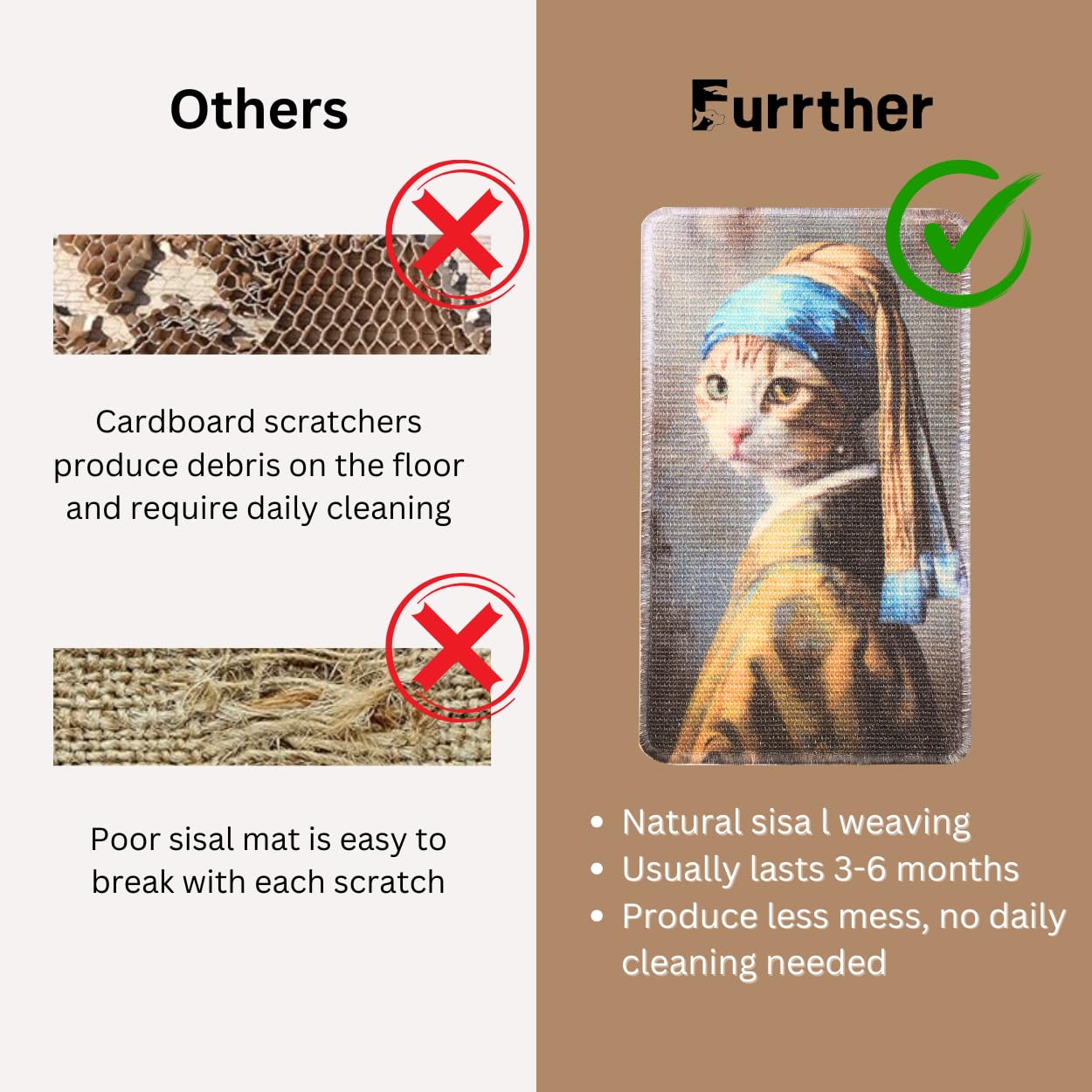 Furrther Sisal Cat Scratcher Post Mat - 21.7x13 Inches, Multi-Color, Shedding-Resistant Surface, Model CS-ASM-Mona-Roll-001