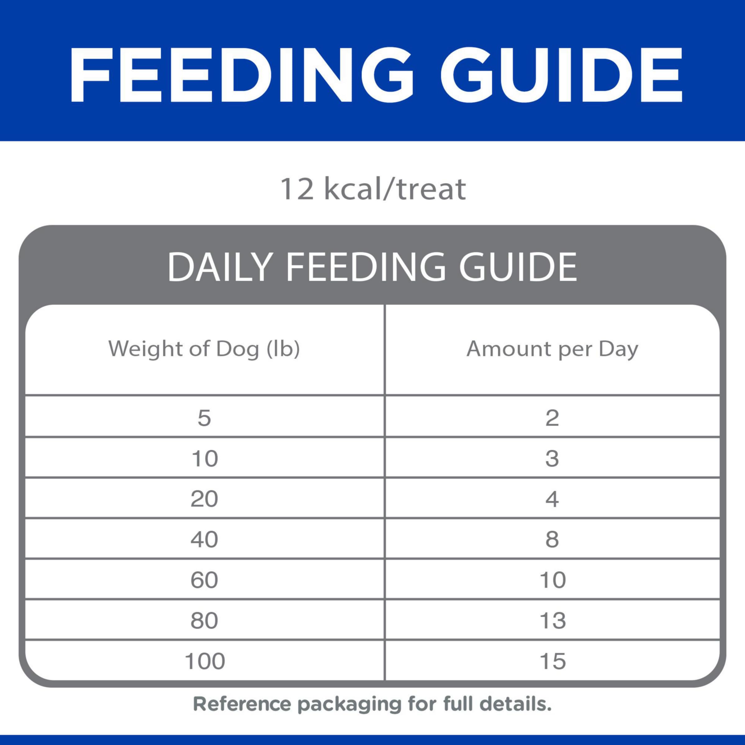 Hills Grain Free Soft Baked Naturals, All Life Stages, Great Taste, Dog Treats, Beef & Sweet Potato, 8 oz Bag