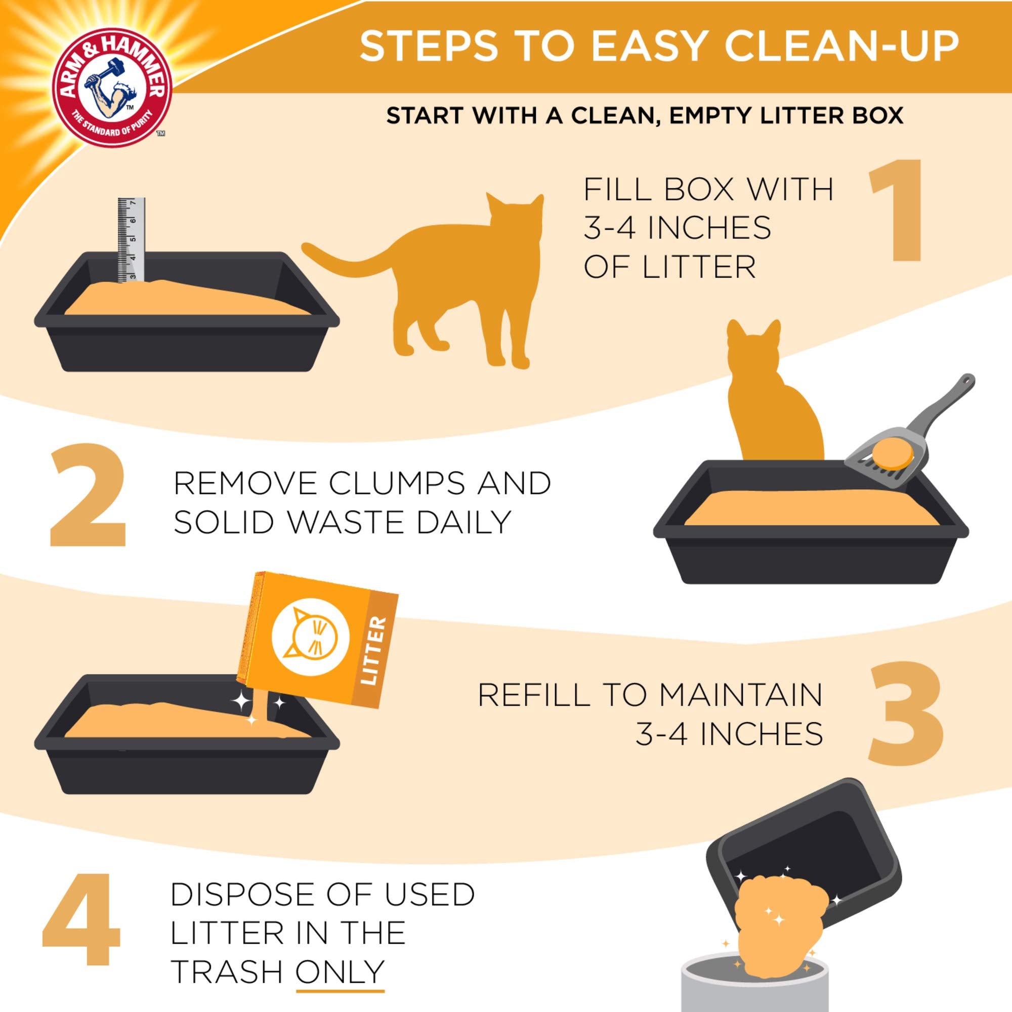 Arm & Hammer Clump & Seal MicroGuard Cat Litter, Clay, 28 lb, Model 718061