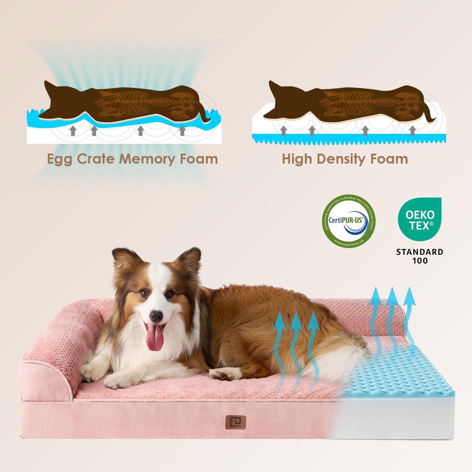 Eheyciga Xxl Memory Foam Dog Bed, Orthopedic Dog Beds For Extra Large Dogs, Waterproof Egg Crate Dog Couch Bed With Washable Removable Cover And Non-Slip Bottom, L Shaped Dog Bed, Dusty Pink