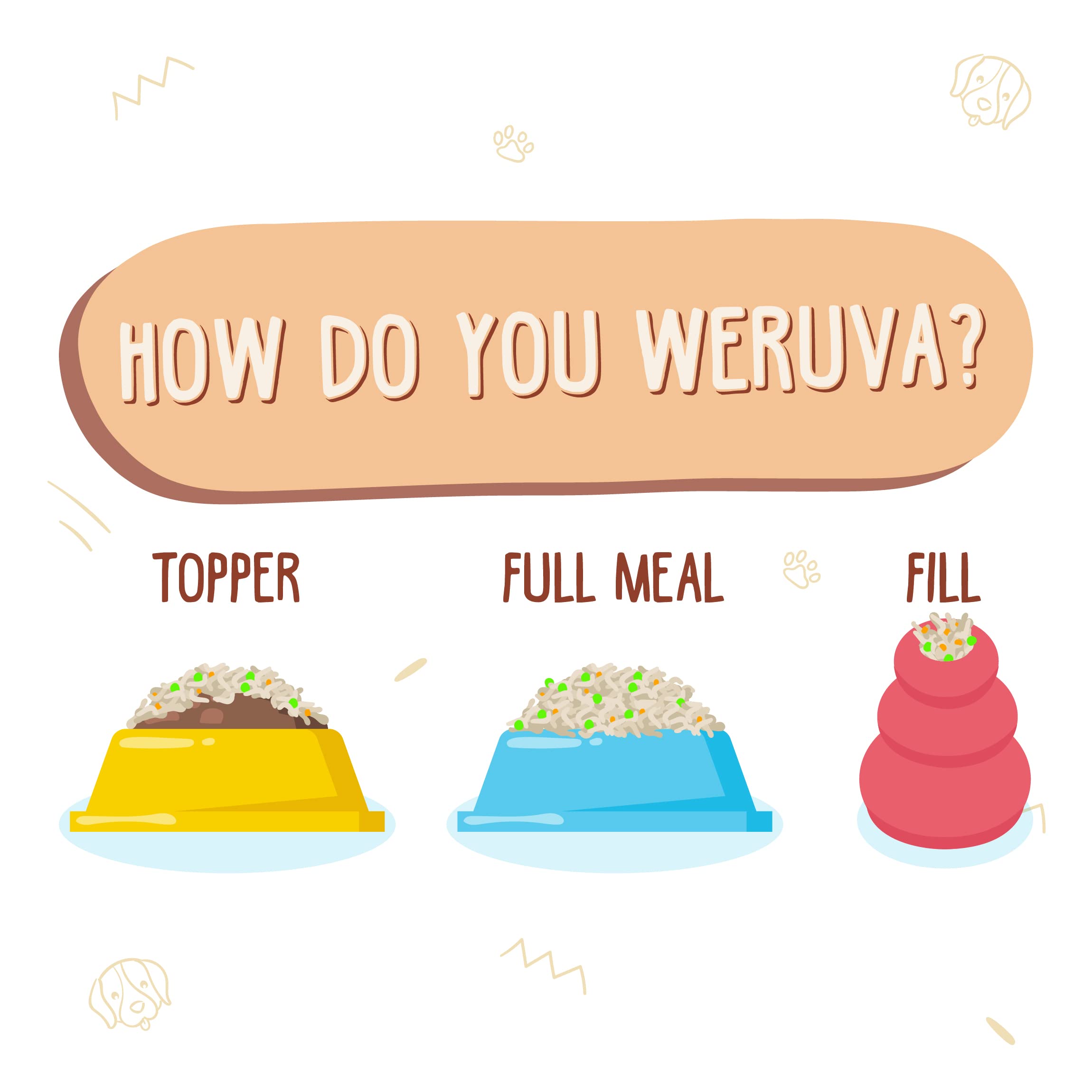 Weruva Classic Dog Food, Wok The Dog with Chicken, Beef & Pumpkin in Gravy, 5.5oz Can (Pack of 24), Brown