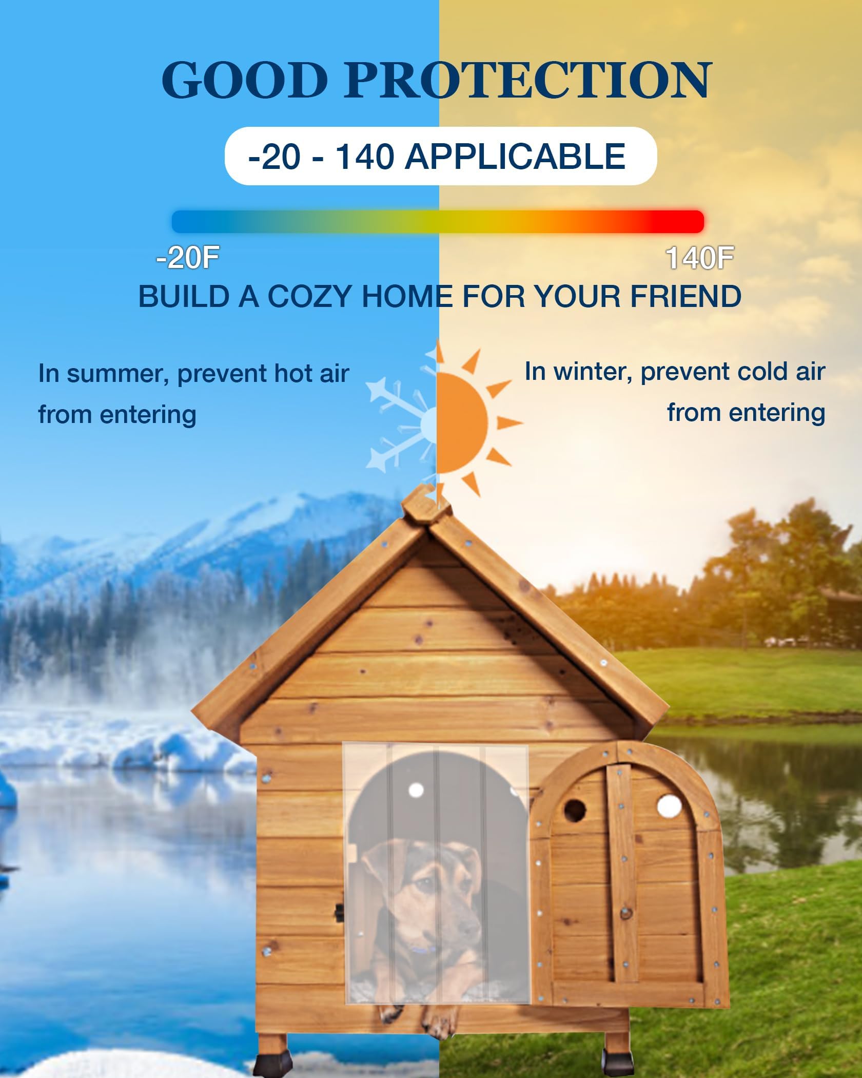 Ezcasch Dog Door Replacement Flap 8'' X 16' Clear Pvc Doggie Flaps Customizable Plastic Vinyl Strips Thermal Insulation Thicknes