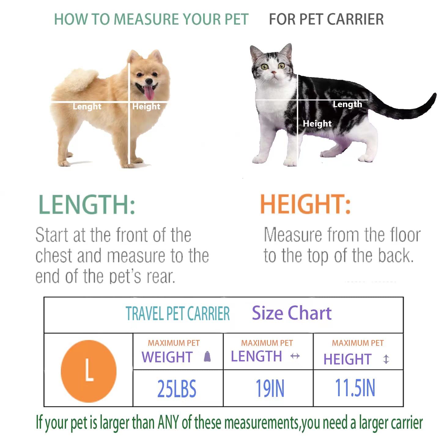 Rosebb Cat Carrier Dog Carrier Pet Carrier Cat Bags For Small Medium Cats Dogs Puppies Of 15 Lbs,Of Airline Approved Small Dog Bag Soft Sided,Collapsible Travel Puppy Carrier (Large, Blue)