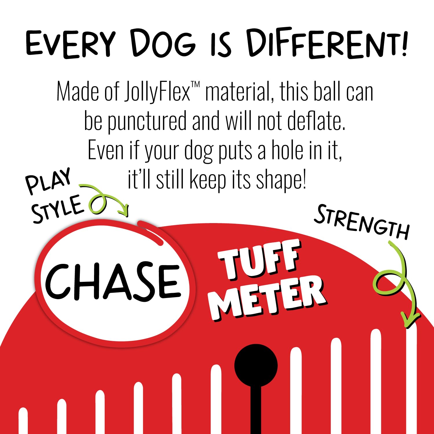 Jolly Pets Medium Soccer Ball Floating-Bouncing Dog Toy, 6 Inch Diameter, Ocean Blue