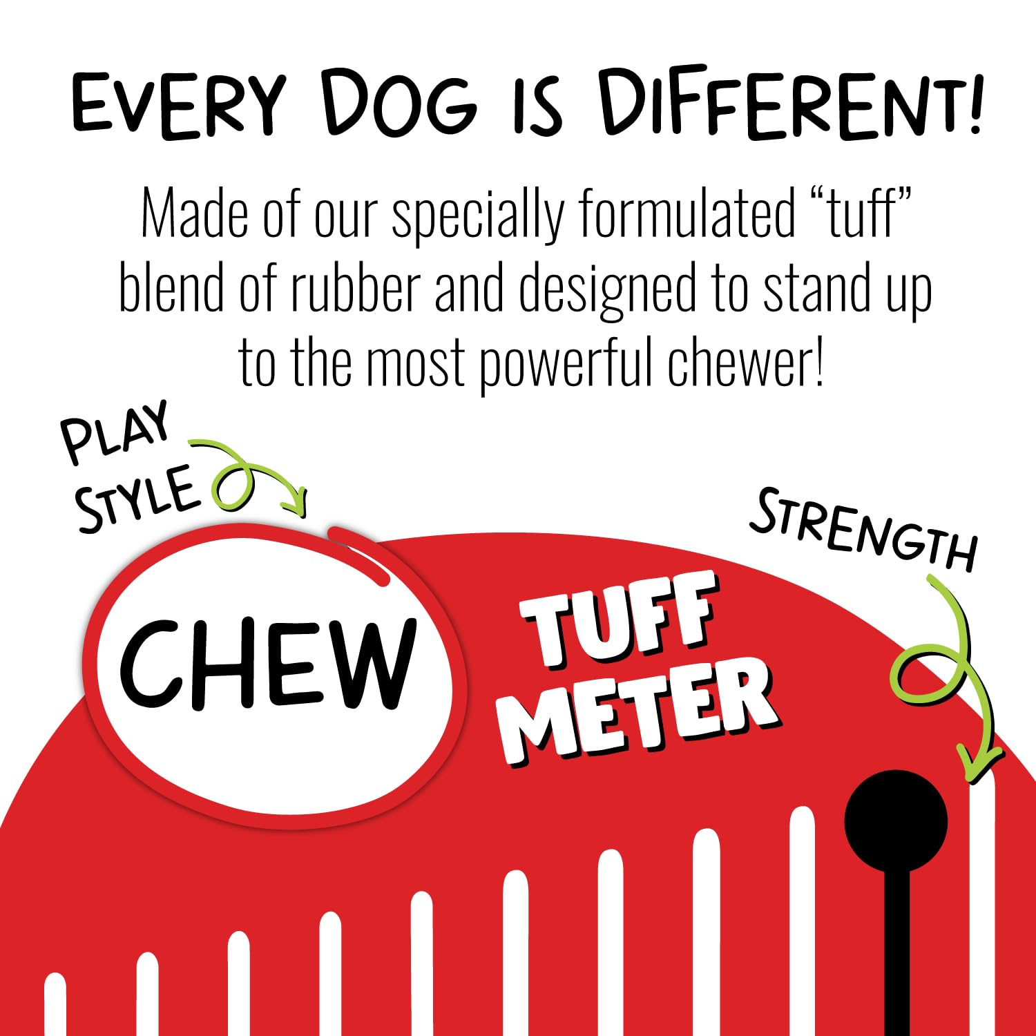Jolly Pets Tuff Range Tuff Toppler Rocking Treat Dispenser Dog Toy, 5 Inches, Red