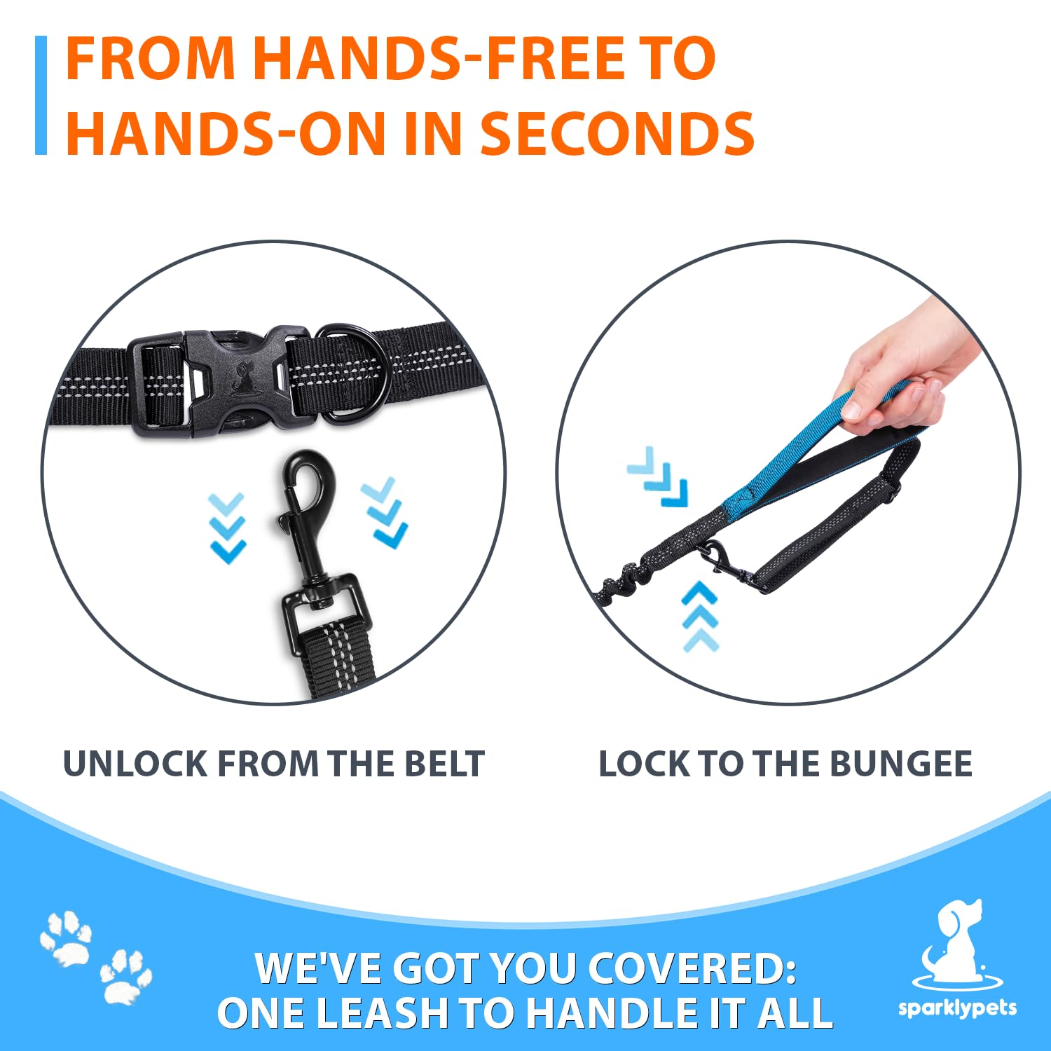 SparklyPets Hands Free Dual Dog Leash - Padded, Reflective, No Pull, Tangle Free for 2 Medium/Large Dogs, Blue