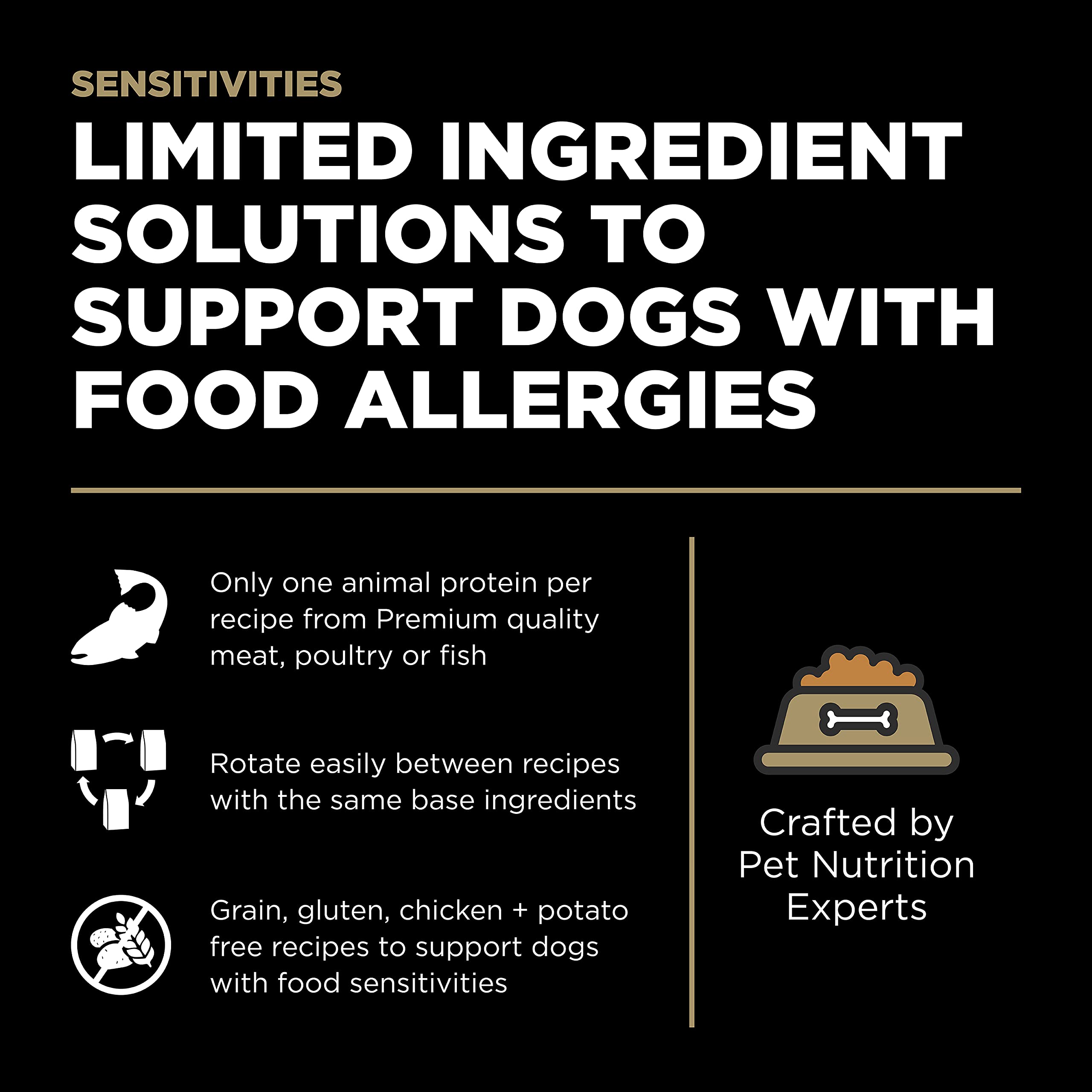 Go! Solutions Sensitivities Duck Grain-Free Dry Dog Food, 12 lb Bag for Sensitive Stomachs, Chicken-Free Kibble, Brown