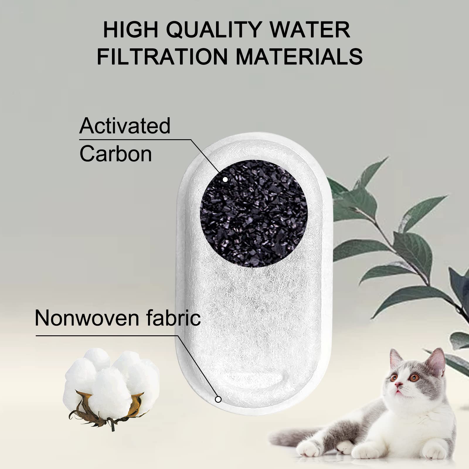 Cat Water Fountain Filters for 108/3.2L& 67oz/2L Stainless Steel Pet Water Dispenser,16 Cat Fountain Filter Replacement with 16