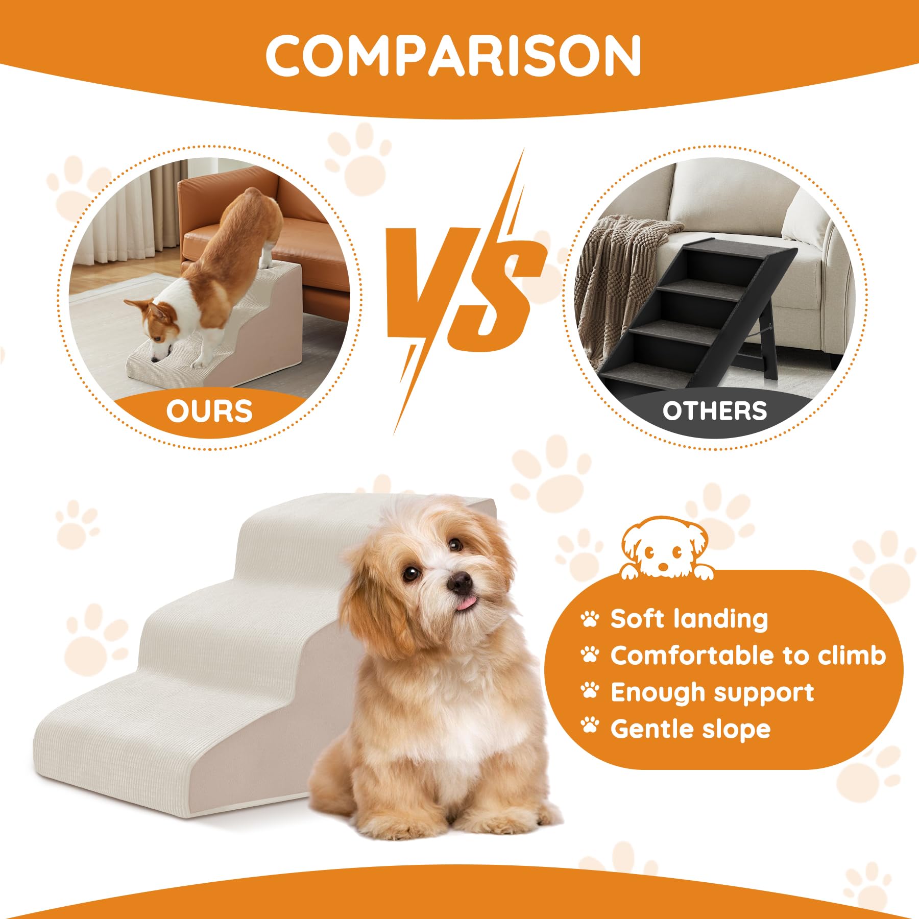 Dogs Steps For Bed, Dog Stairs For Small Dogs, 2-Step Dog Ramp For Bed, Couch, Sofa, And Chairs, Non-Slip Bottom Design, Cat Scr