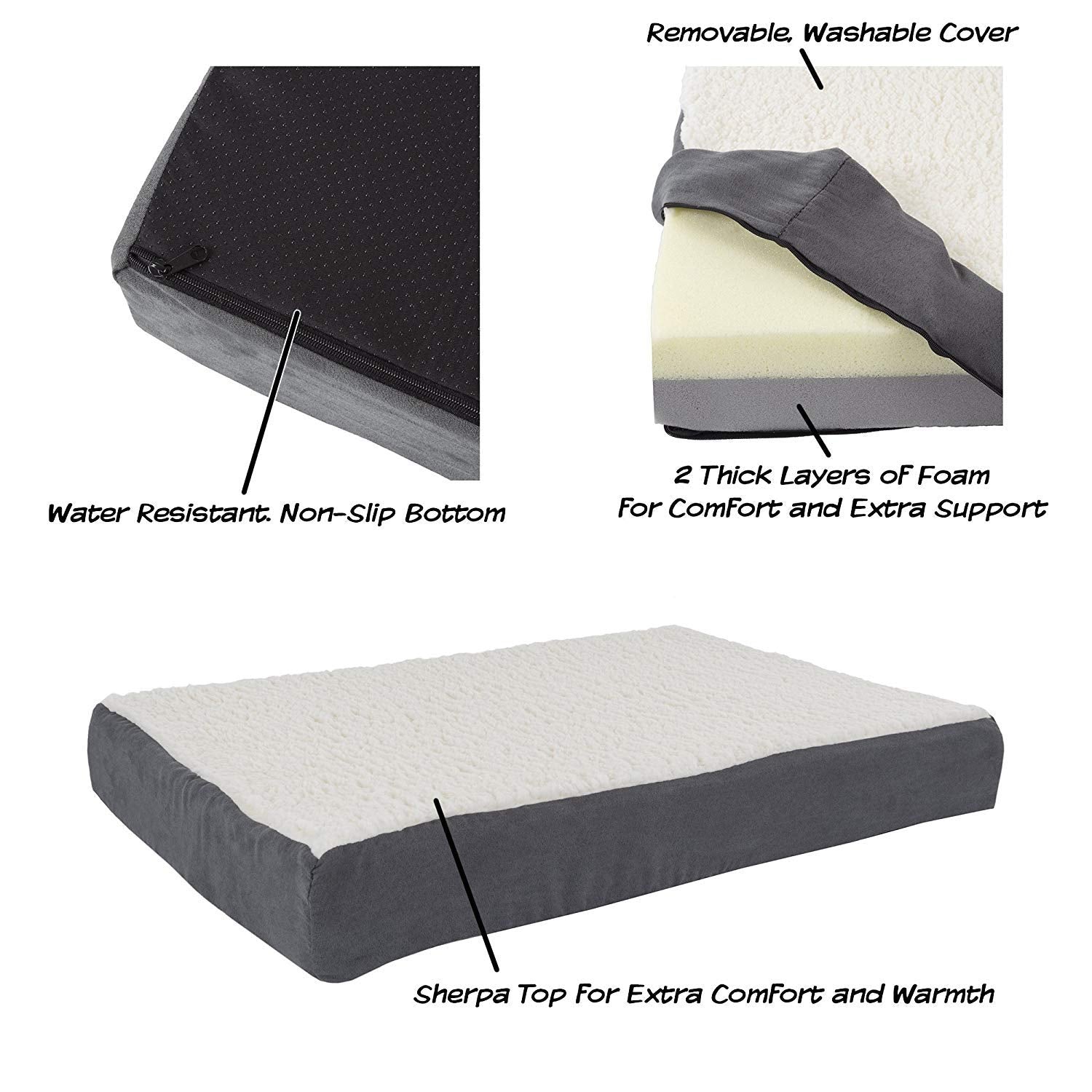 PETMAKER Orthopedic Dog Bed - 2-Layer 30x20.5-Inch Memory Foam Pet Mattress with Machine-Washable Sherpa Cover for Medium Dogs u