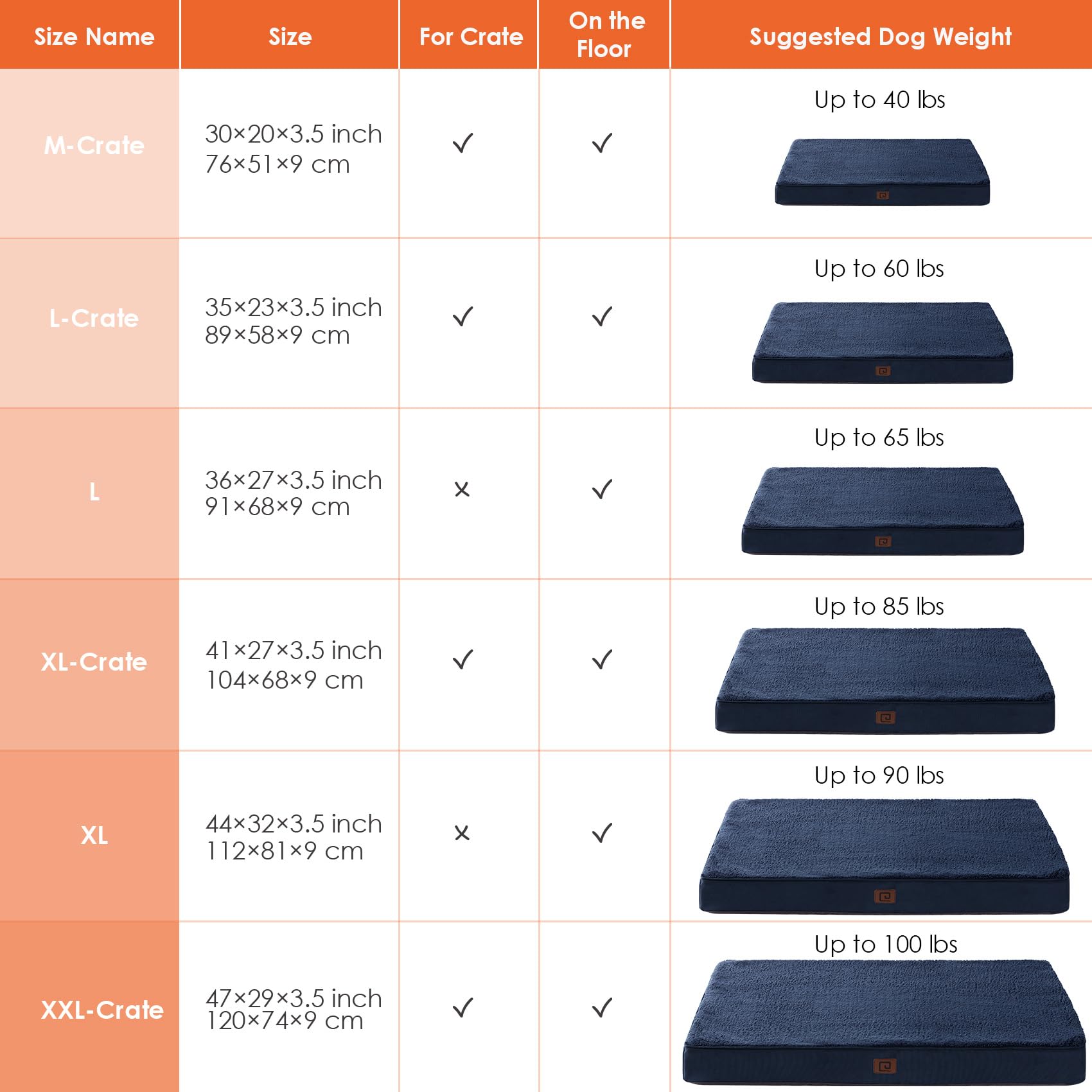 Eheyciga Orthopedic Dog Beds For Large Dogs With Removable Washable Cover For Crate, Navy, 35X23