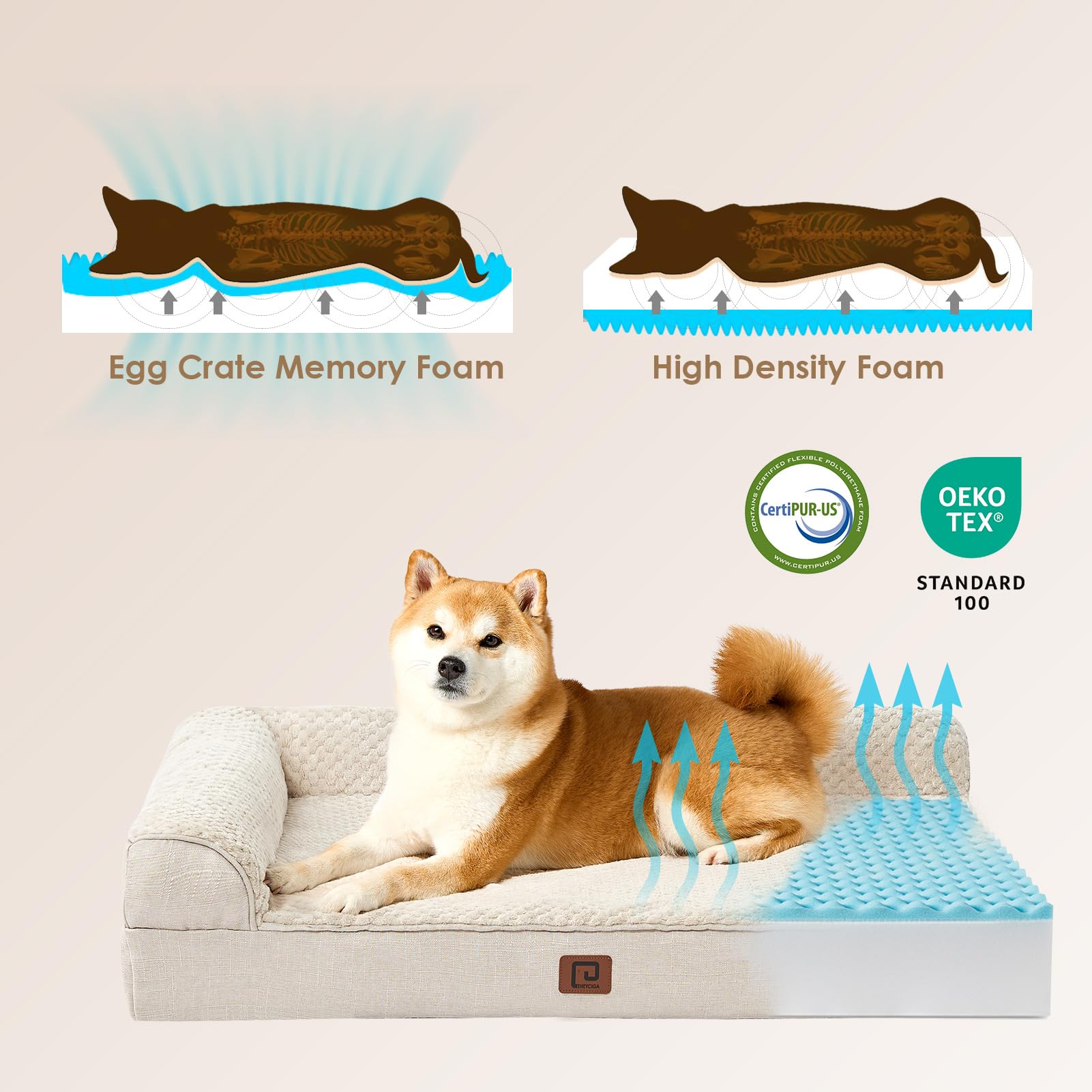 EHEYCIGA Memory Foam Orthopedic Dog Bed, Medium 30"x20", Waterproof, Washable, Nonskid Bottom, Beige