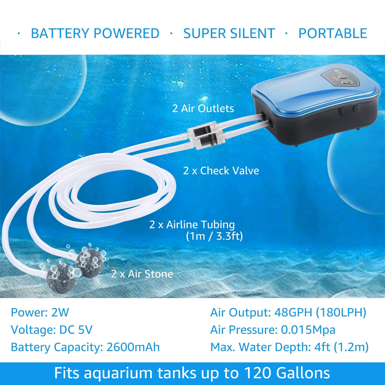 AquaMiracle Lithium Battery Powered Portable Aquarium Air Pump, USB Rechargeable Fish Tank Air Pump, AcDc Dual Mode, Works as a