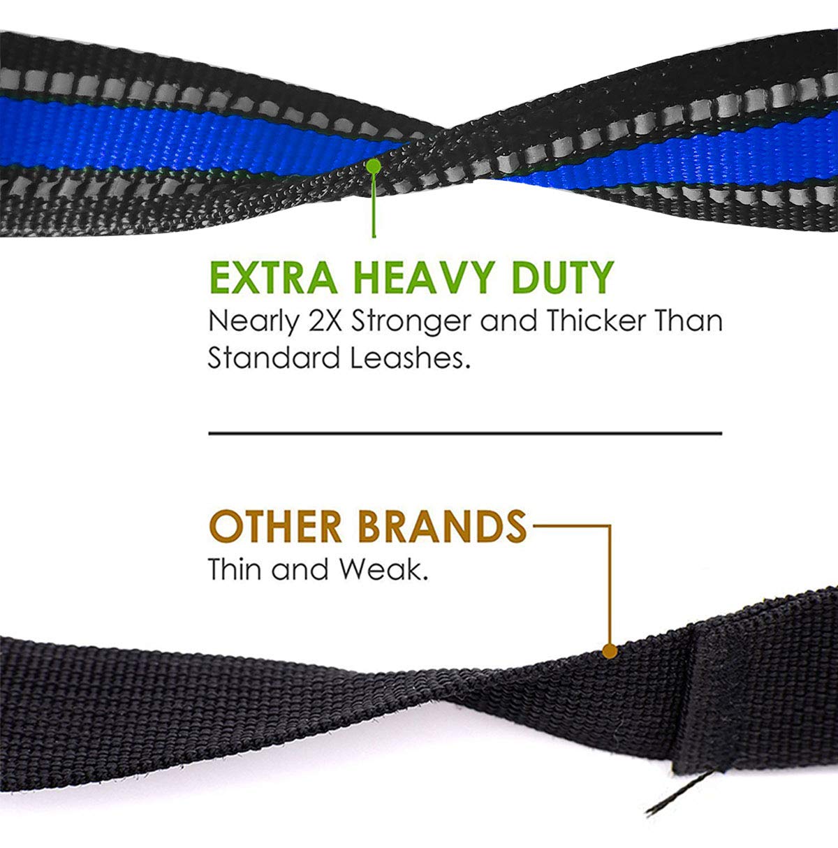 Jsxd Heavy Duty Double Handle Dog Leash - 5 Ft With Comfortable Padded And Reflective Rope, Suitable For Small, Medium, Large Do
