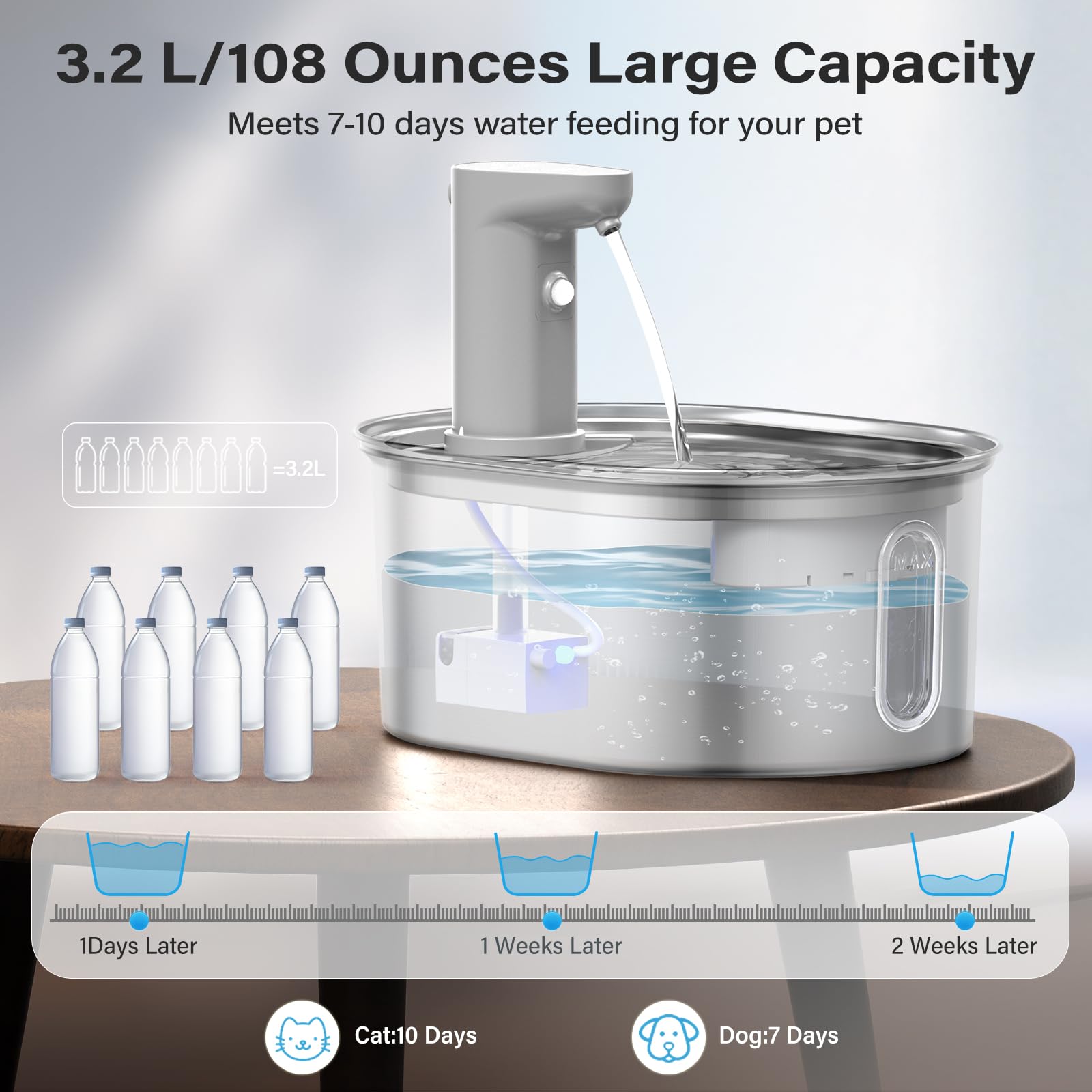 Cat Water Fountain Wireless Cordless, Stainless Steel Automatic Pet Water Fountain With Motion Sensor, 5000Mah Battery Operated