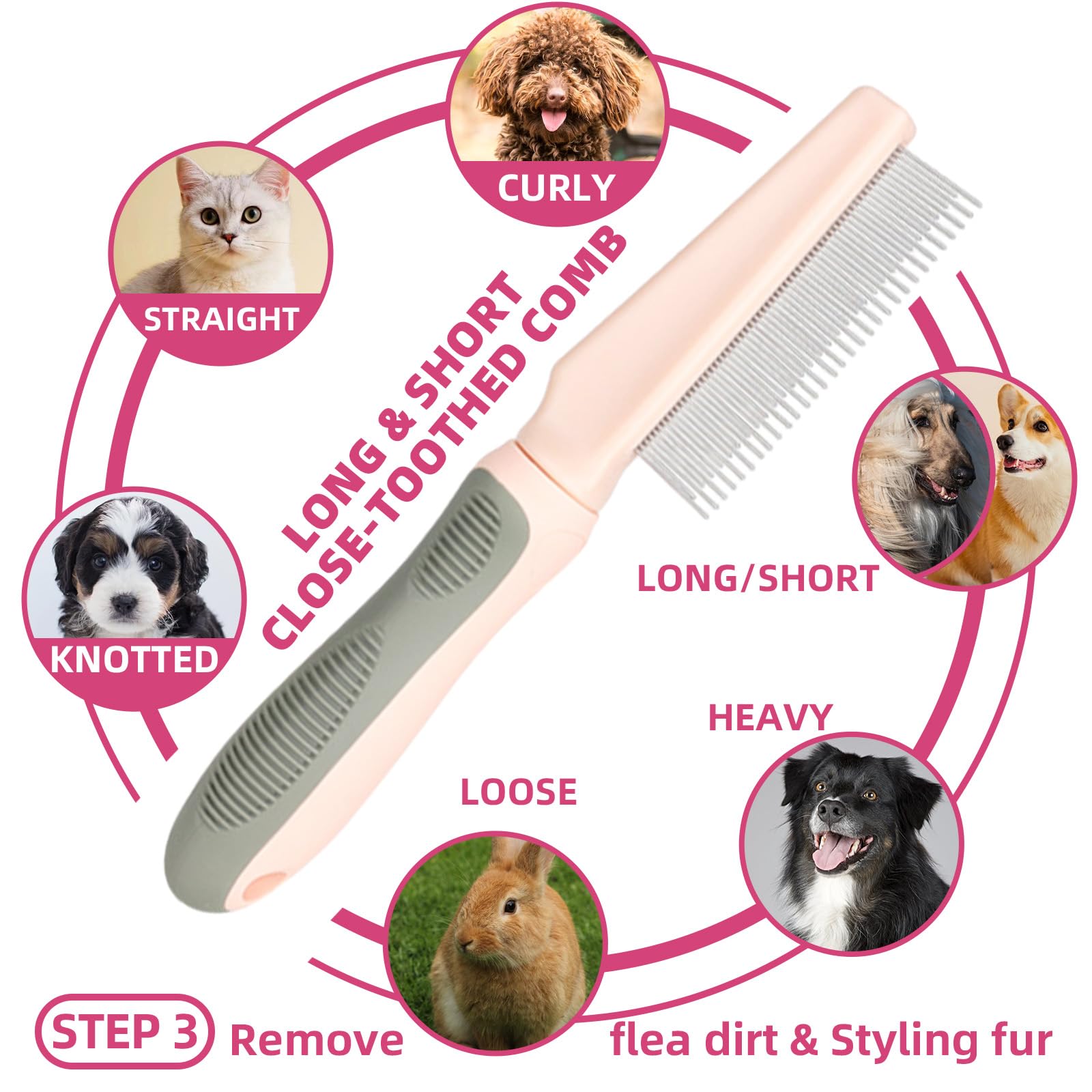 Kueiox Pet Grooming Kit - 7 Pcs Deshedding Brush Set With Slicker, Undercoat Rake, Bath Brush & Nail Clipper For Short & Long Ha