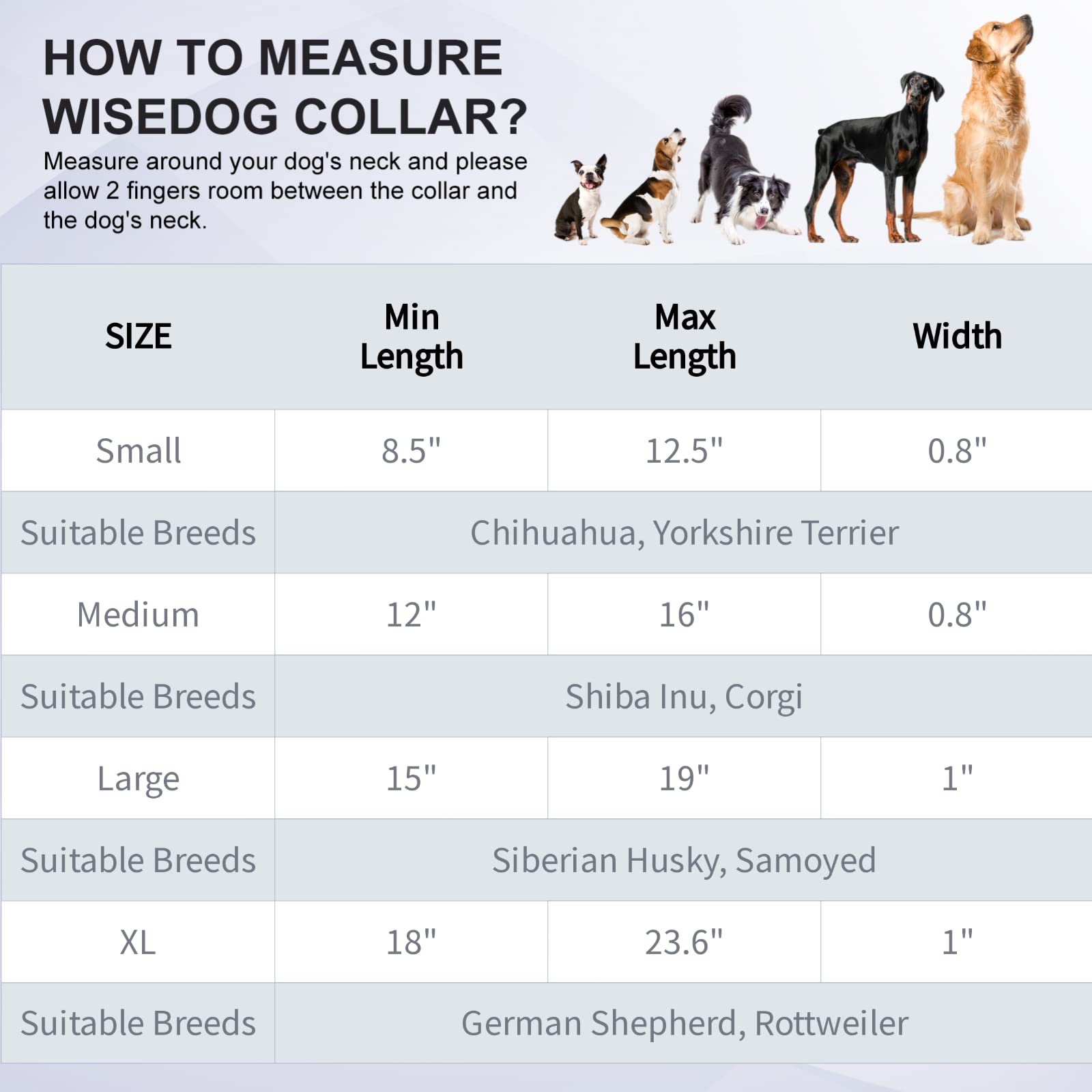 Wisedog Waterproof Dog Collar: Multiple Adjust 7'' to 23.6'', Soft Rubber Coated Webbing, Easy to Clean, for Small Medium Large