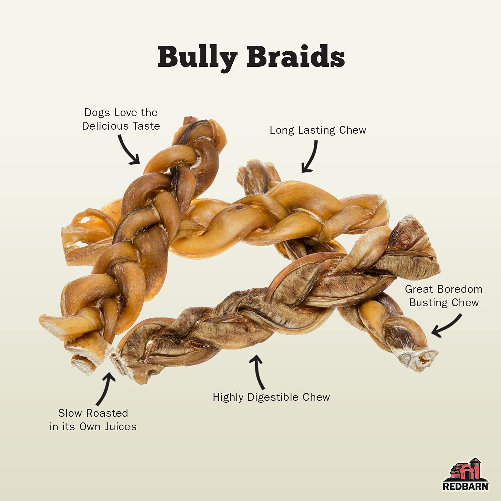 Redbarn Pet Products Odor-Free 7 Inch Braided Bully Braids - Case of 20 Sticks - Long Lasting 100% Beef Chews for Small Medium L