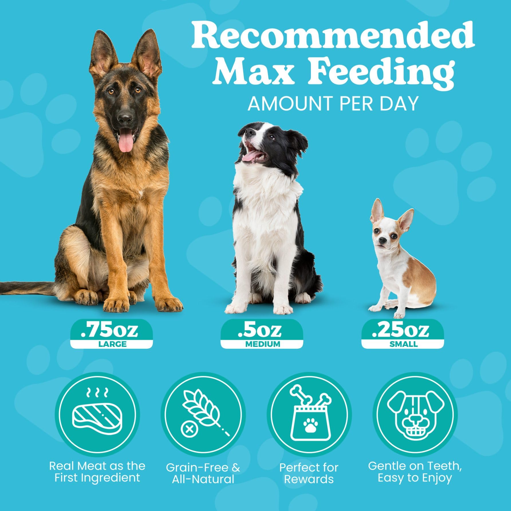 Wild Meadow Farms - Classic Lamb Bites, Soft Jerky Treats for Dogs, Grain-Free & All-Natural, Ideal for Training, Portioning, an