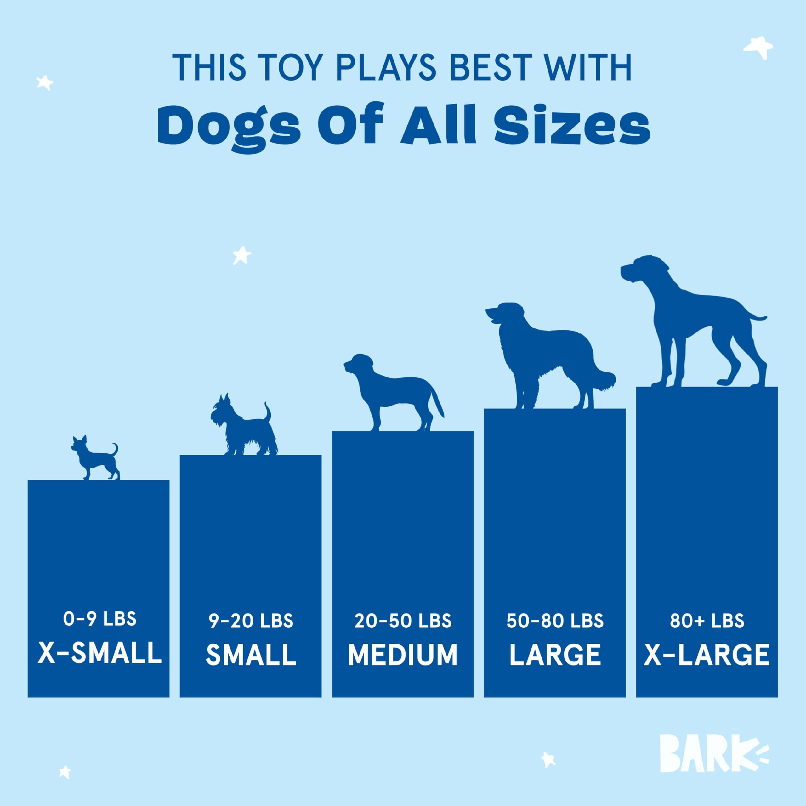 Barkbox Sasquatch Josh Plush Dog Toy - Squeaky Toy with Crazy Crinkle, Whip-N-Flip Arms, and Soft Plush Design for Interactive P