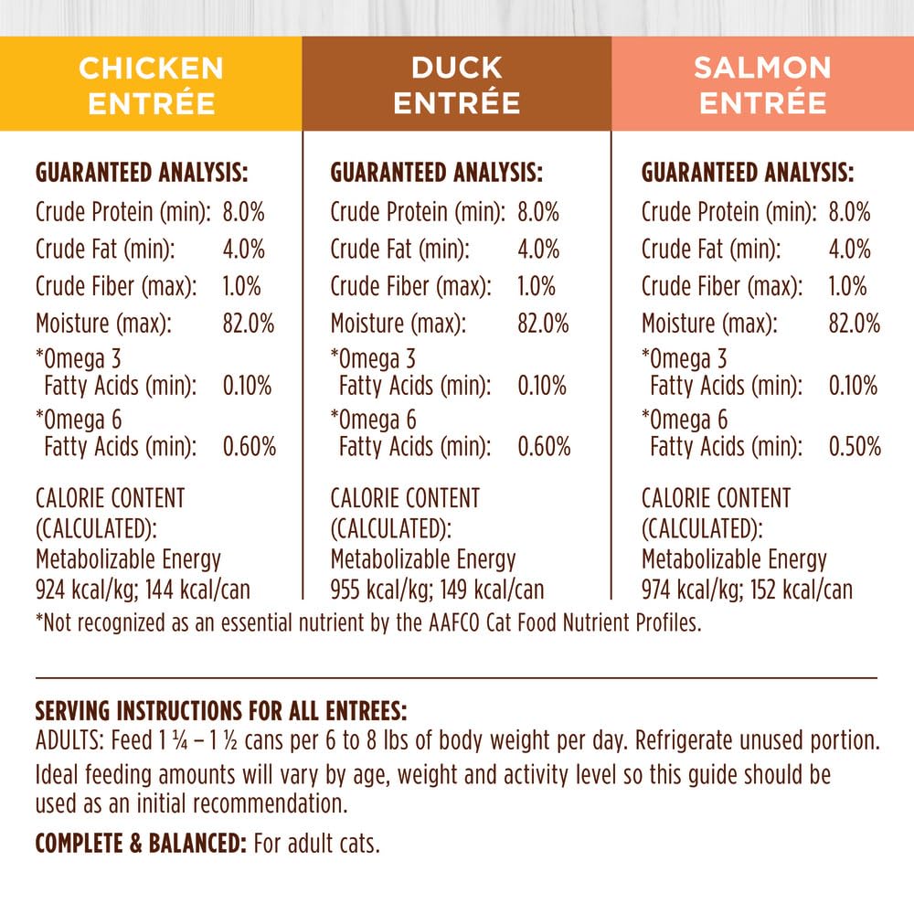 Instinct Flaked Entr  e Wet Canned Cat Food - Variety Pack, 5.5 oz. Cans (Pack of 12)