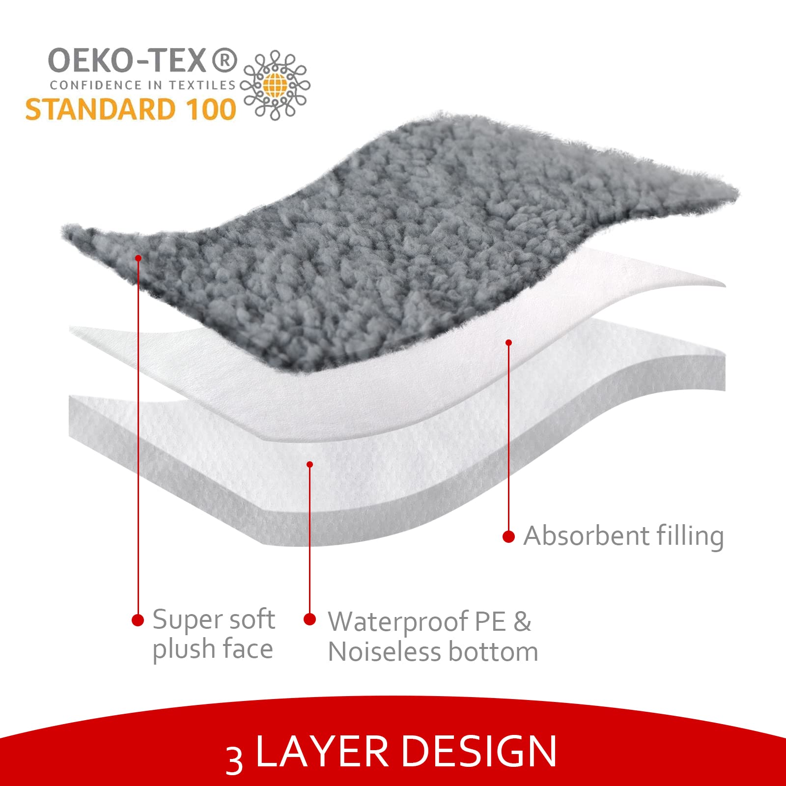 Dog Bed Covers Soft Plush Replacement Washable, Waterproof Pet Mattress Bed Liner Grey 41X29 Inches, For Dog/Cat, Cover Only
