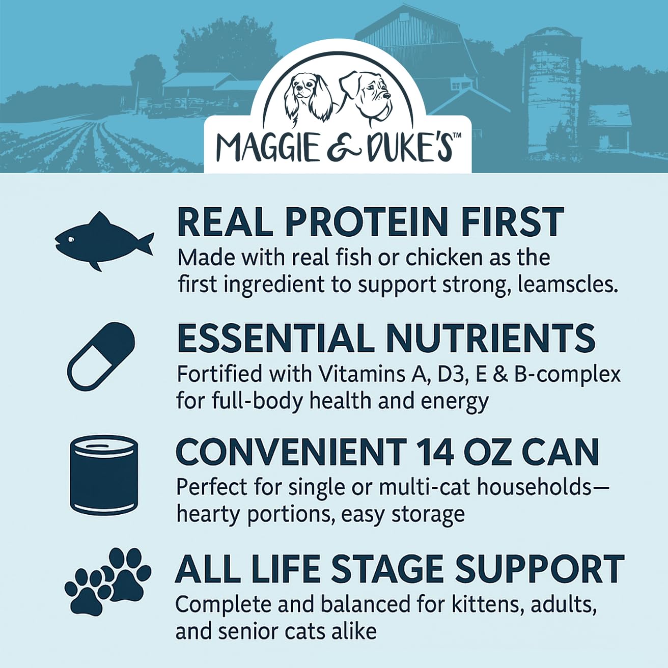 CountryMax Maggie and Dukes Canned Cat Food - 14 oz - High-Protein, Grain-Free Wet Food for Adult Cats & Kittens (Case of 24 Can